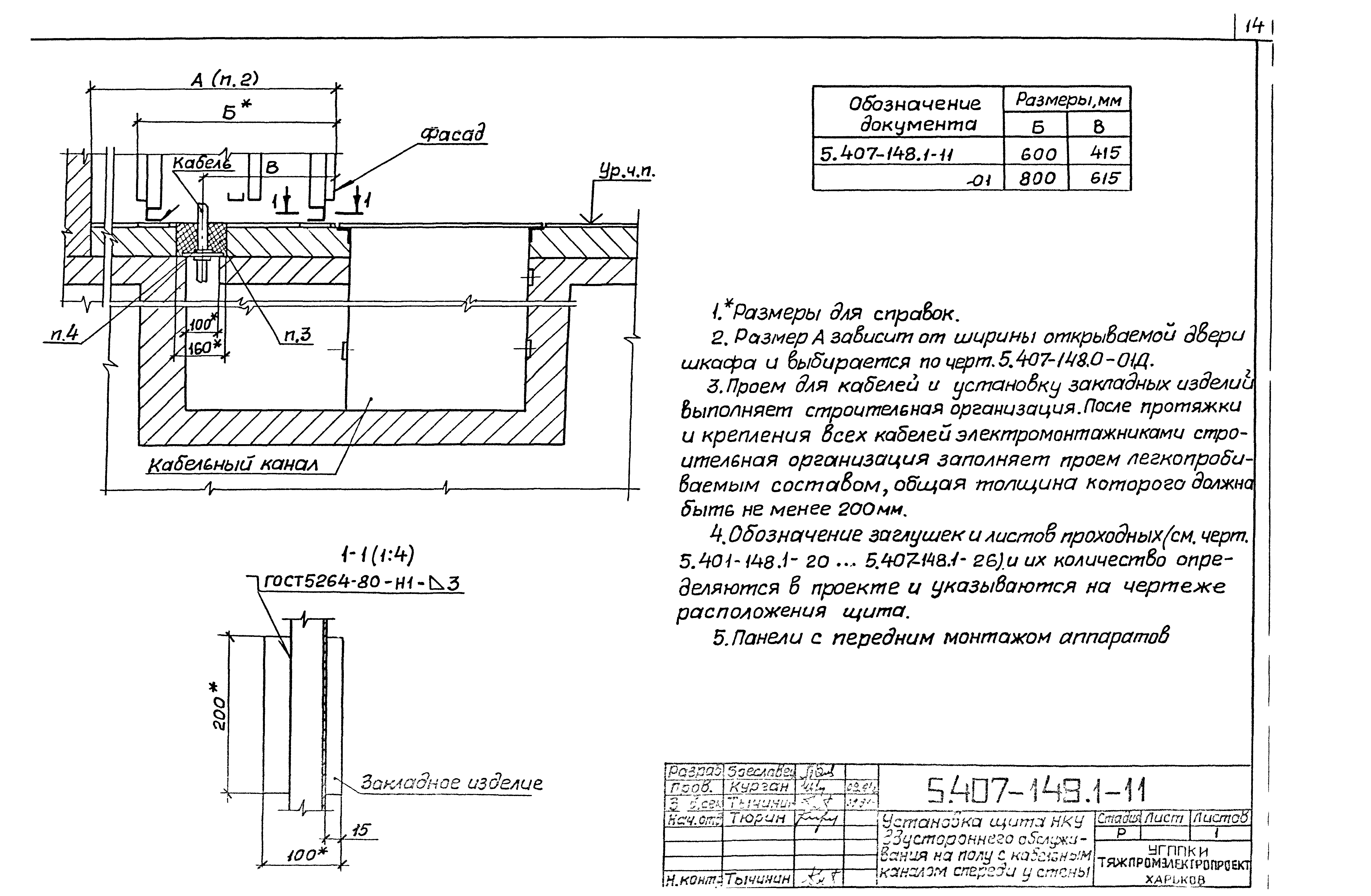 Серия 5.407-148