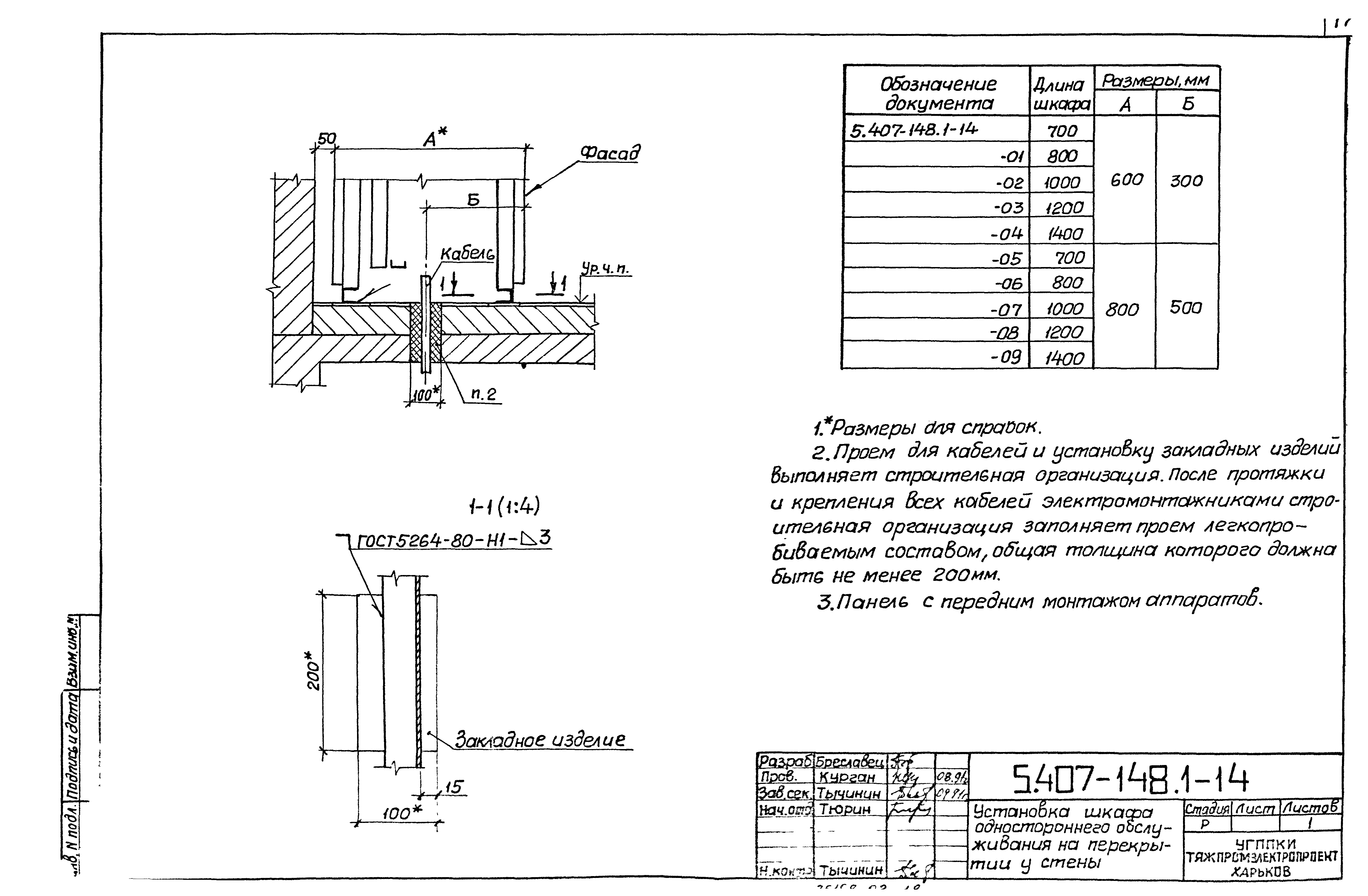 Серия 5.407-148