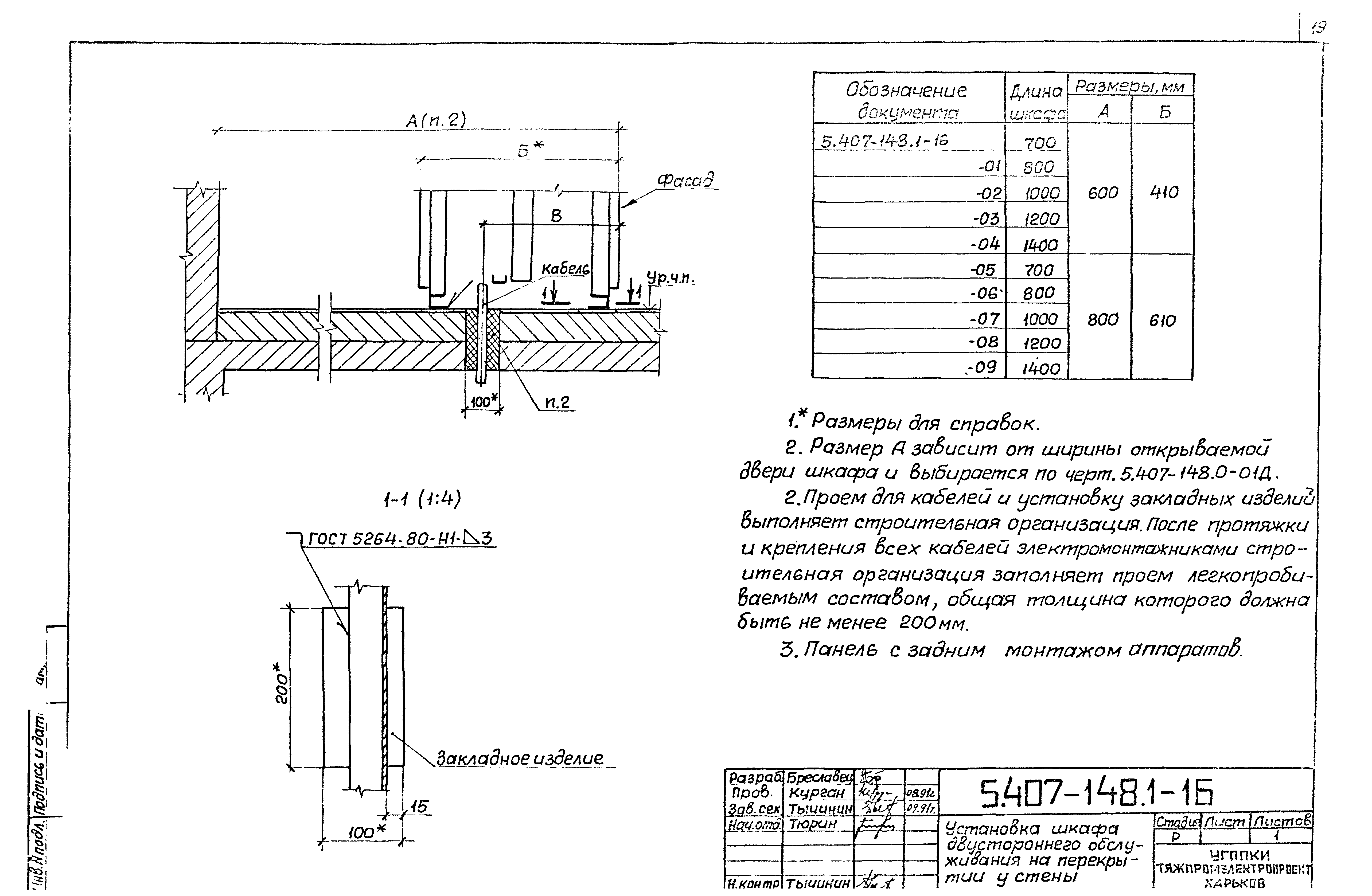 Серия 5.407-148