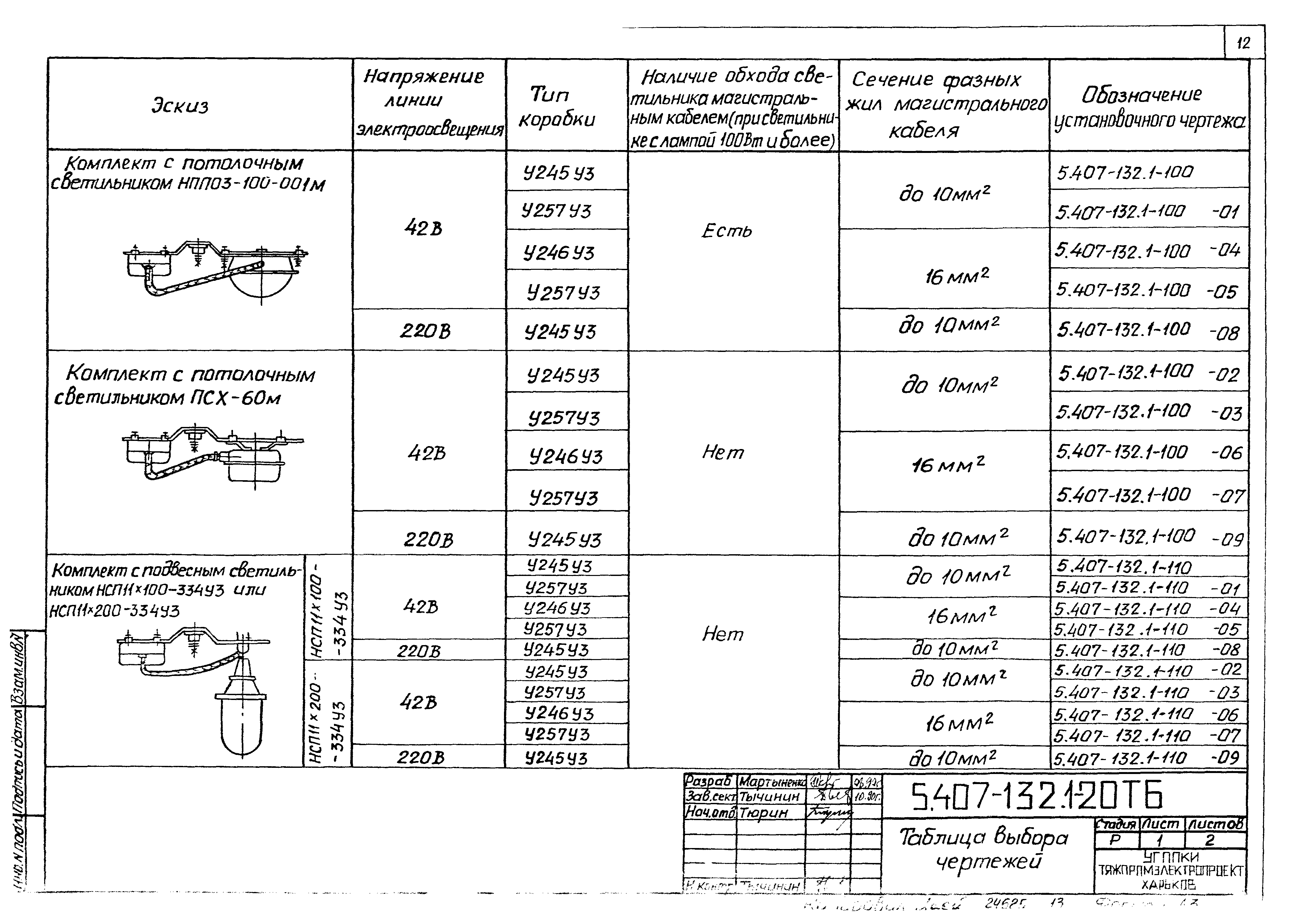 Серия 5.407-132