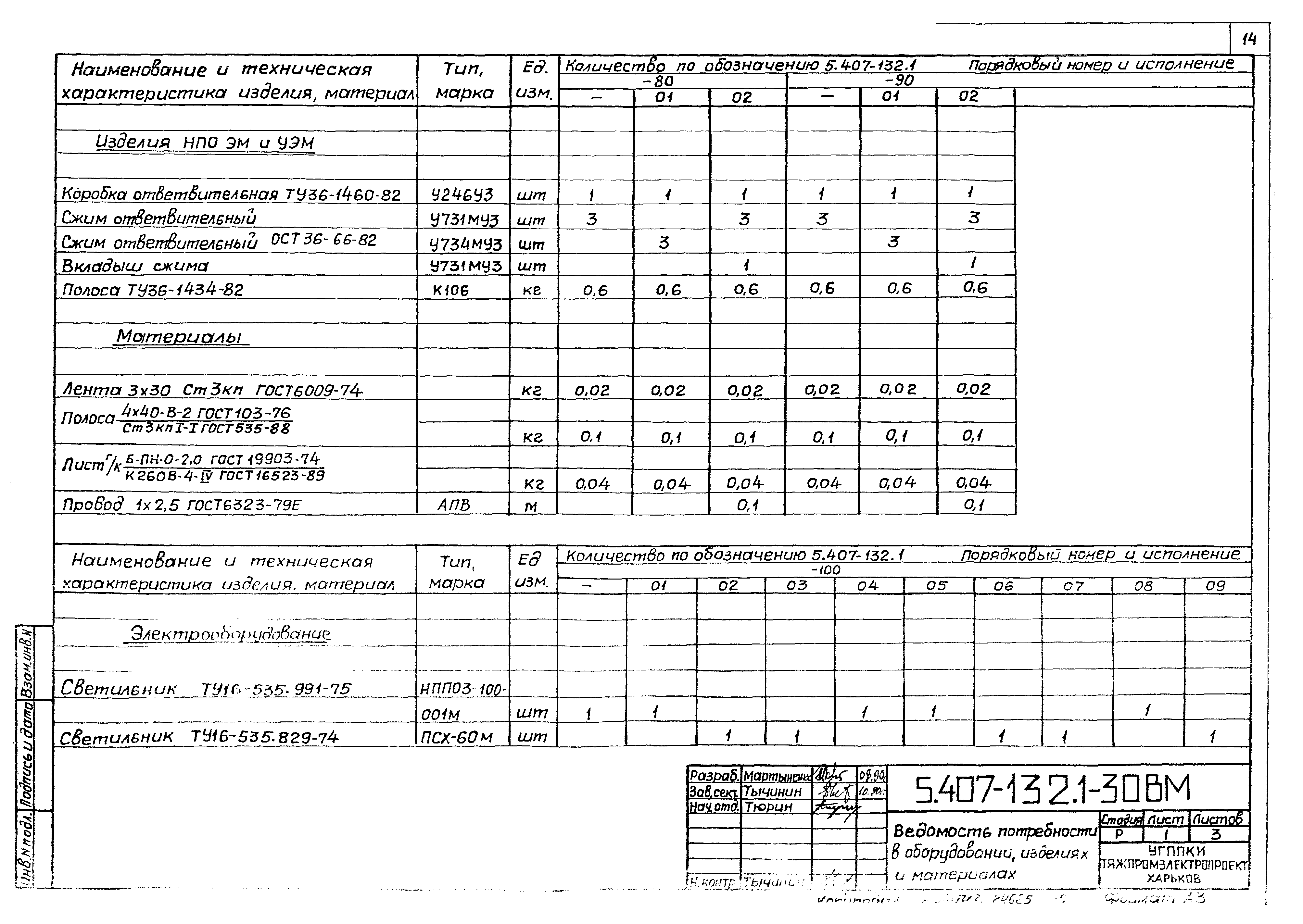 Серия 5.407-132