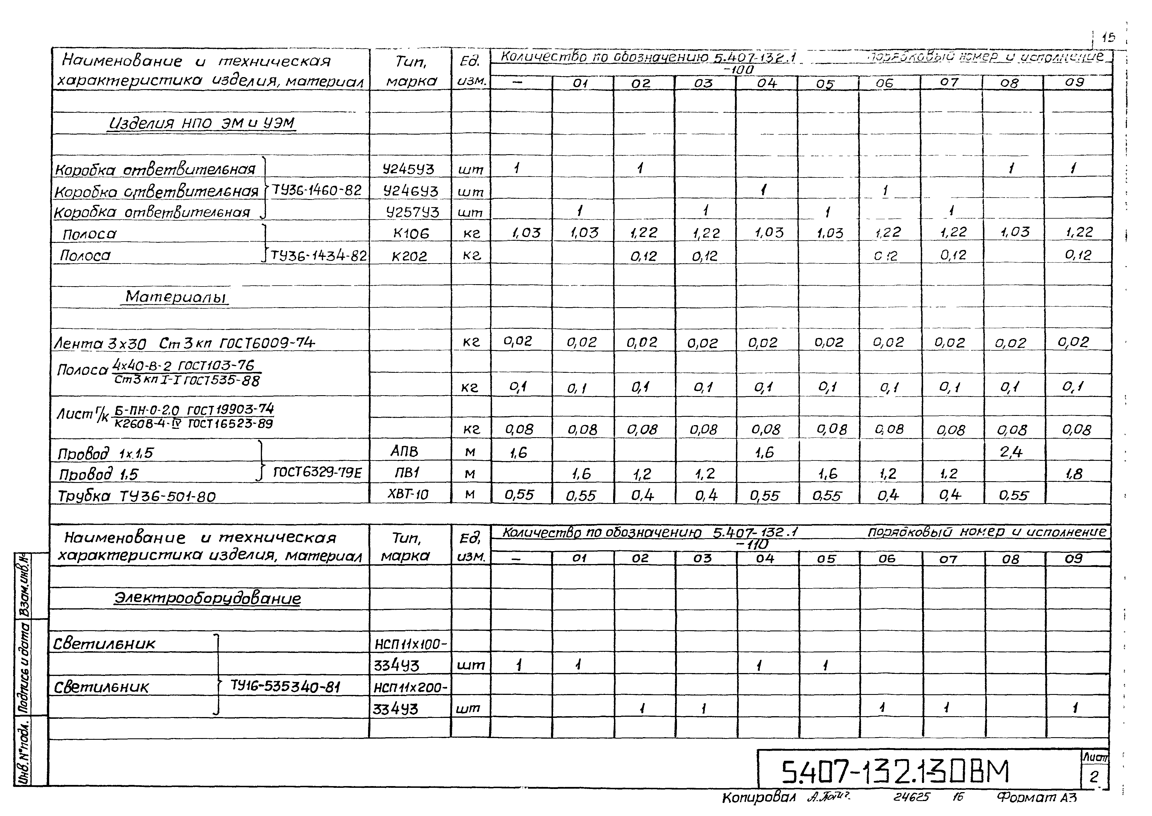 Серия 5.407-132