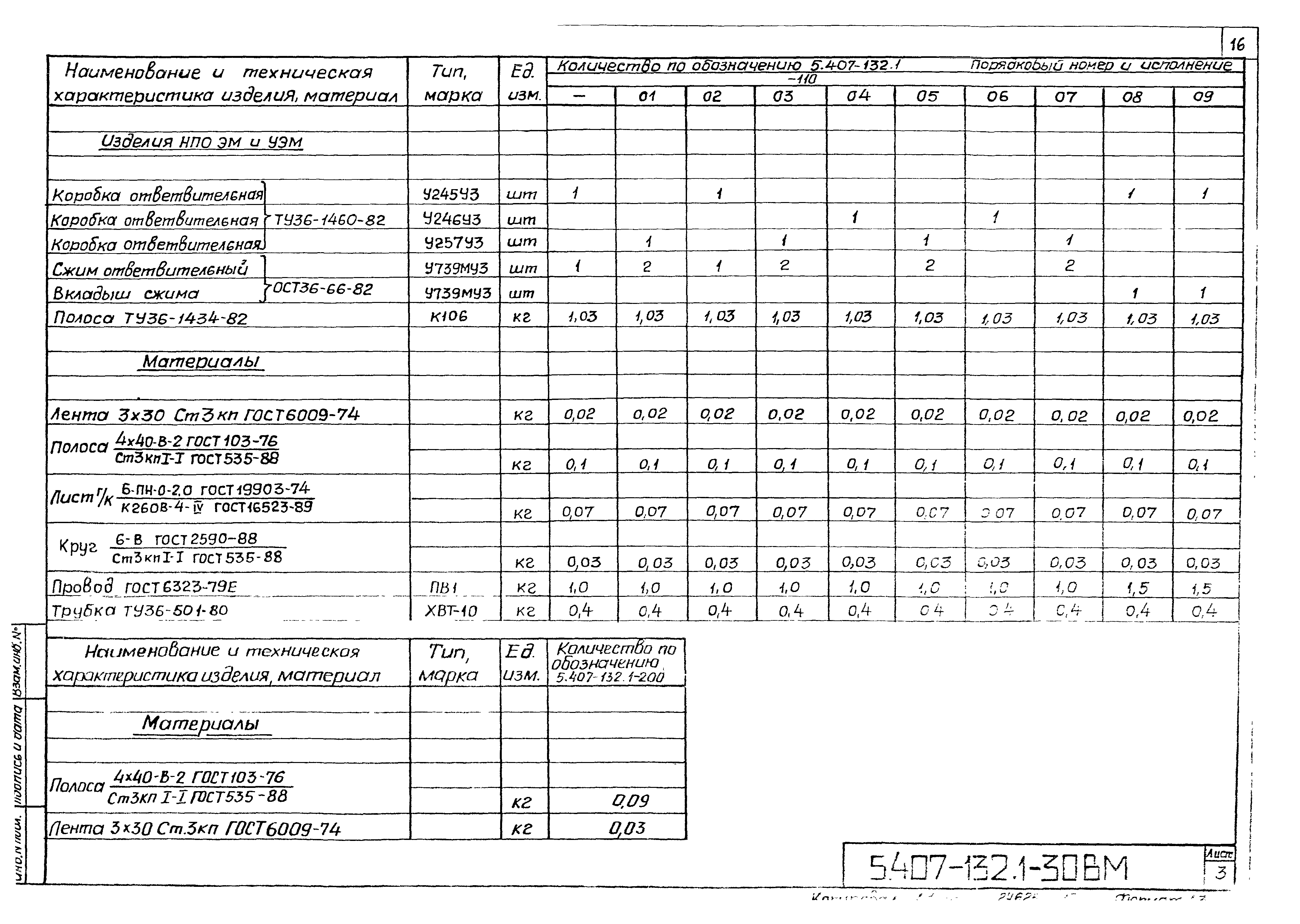 Серия 5.407-132