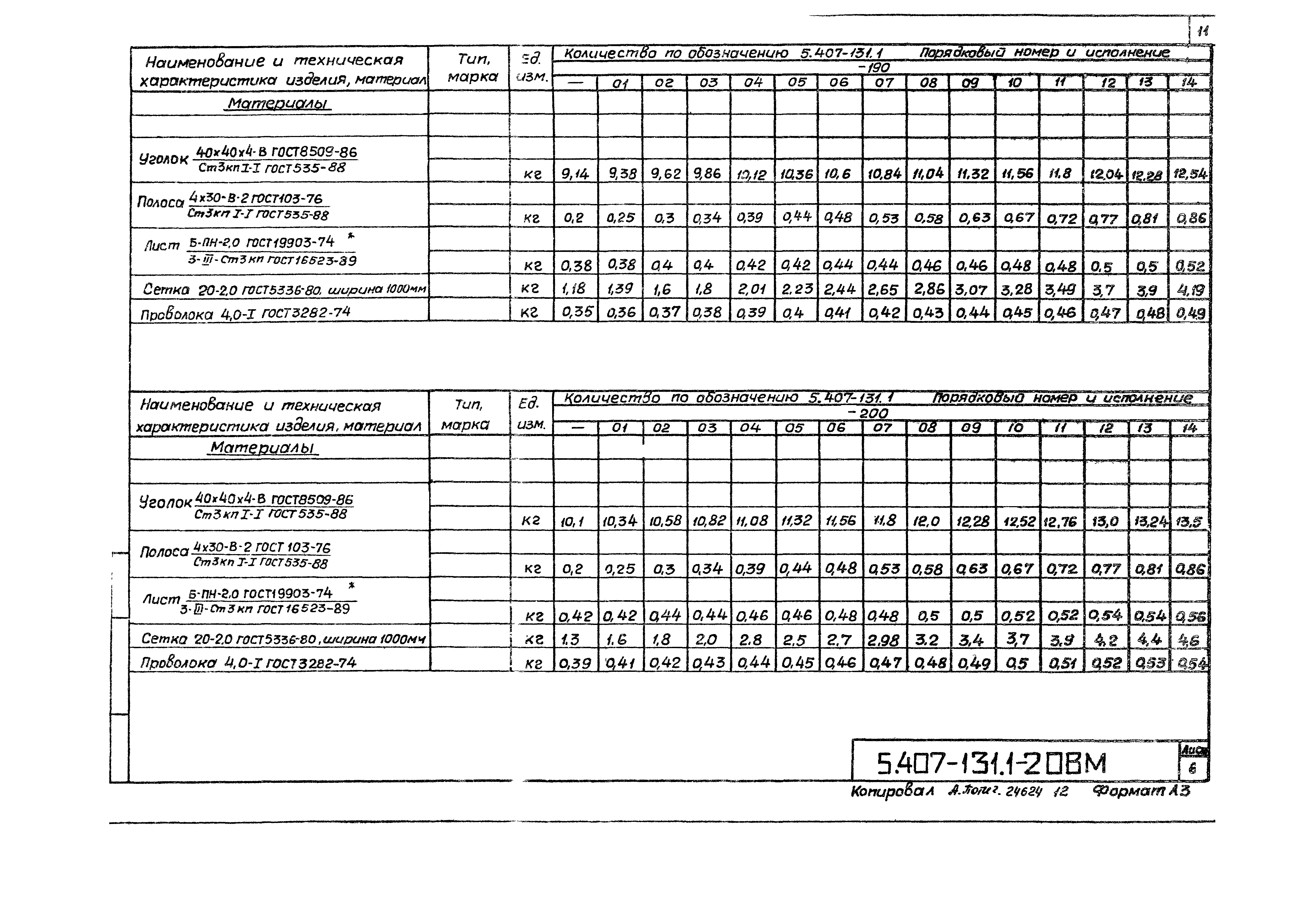 Серия 5.407-131