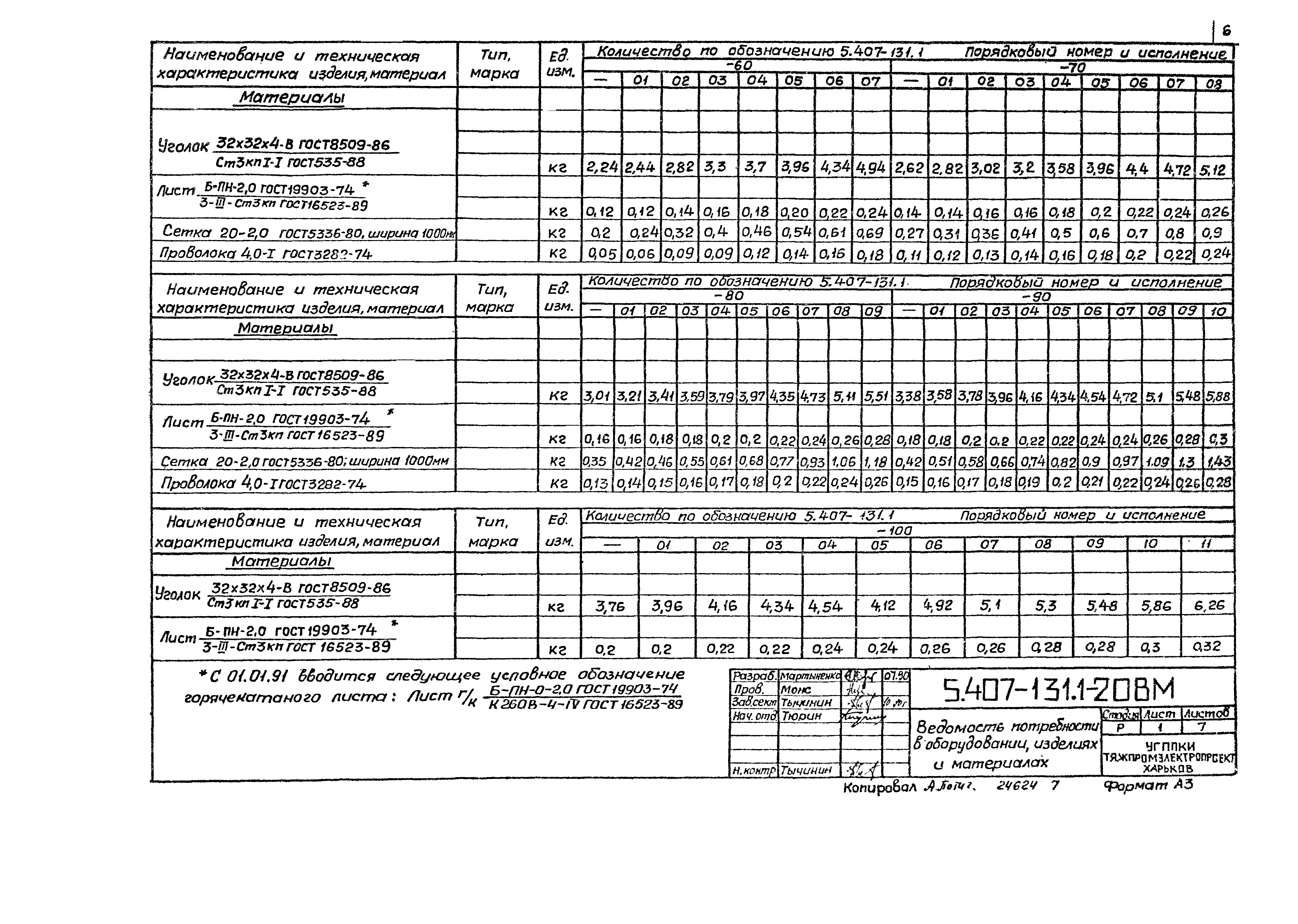 Серия 5.407-131