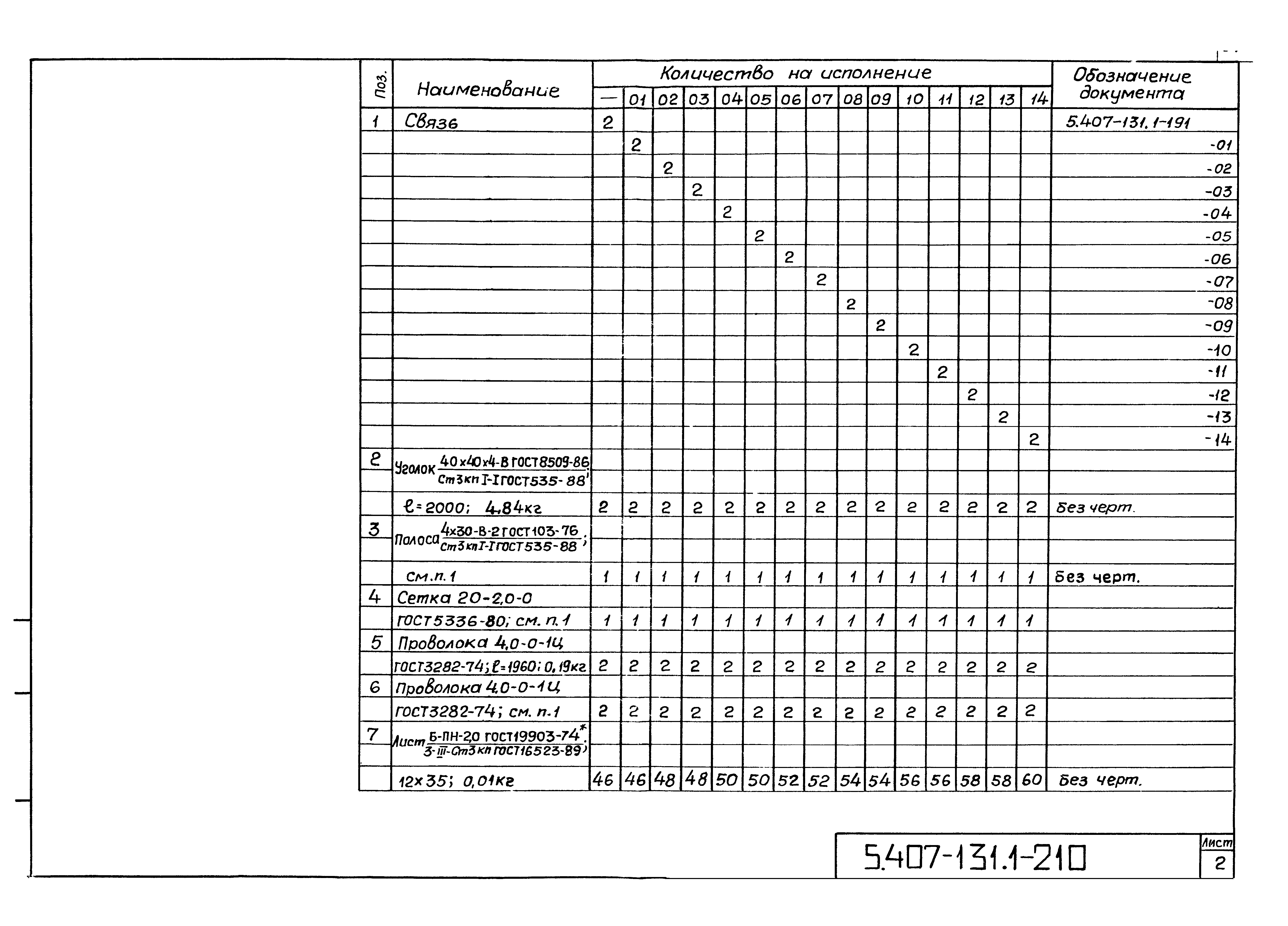 Серия 5.407-131