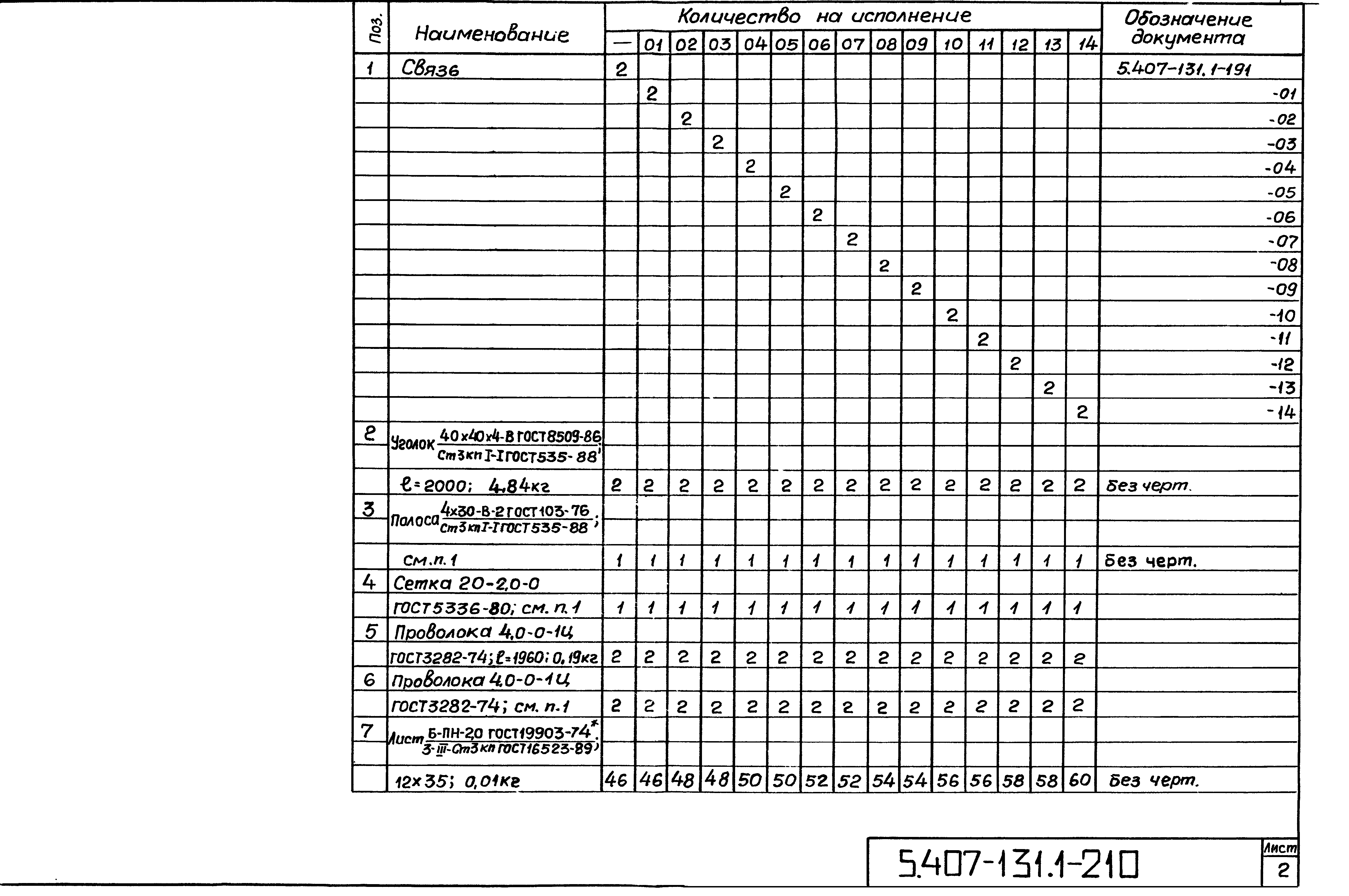 Серия 5.407-131