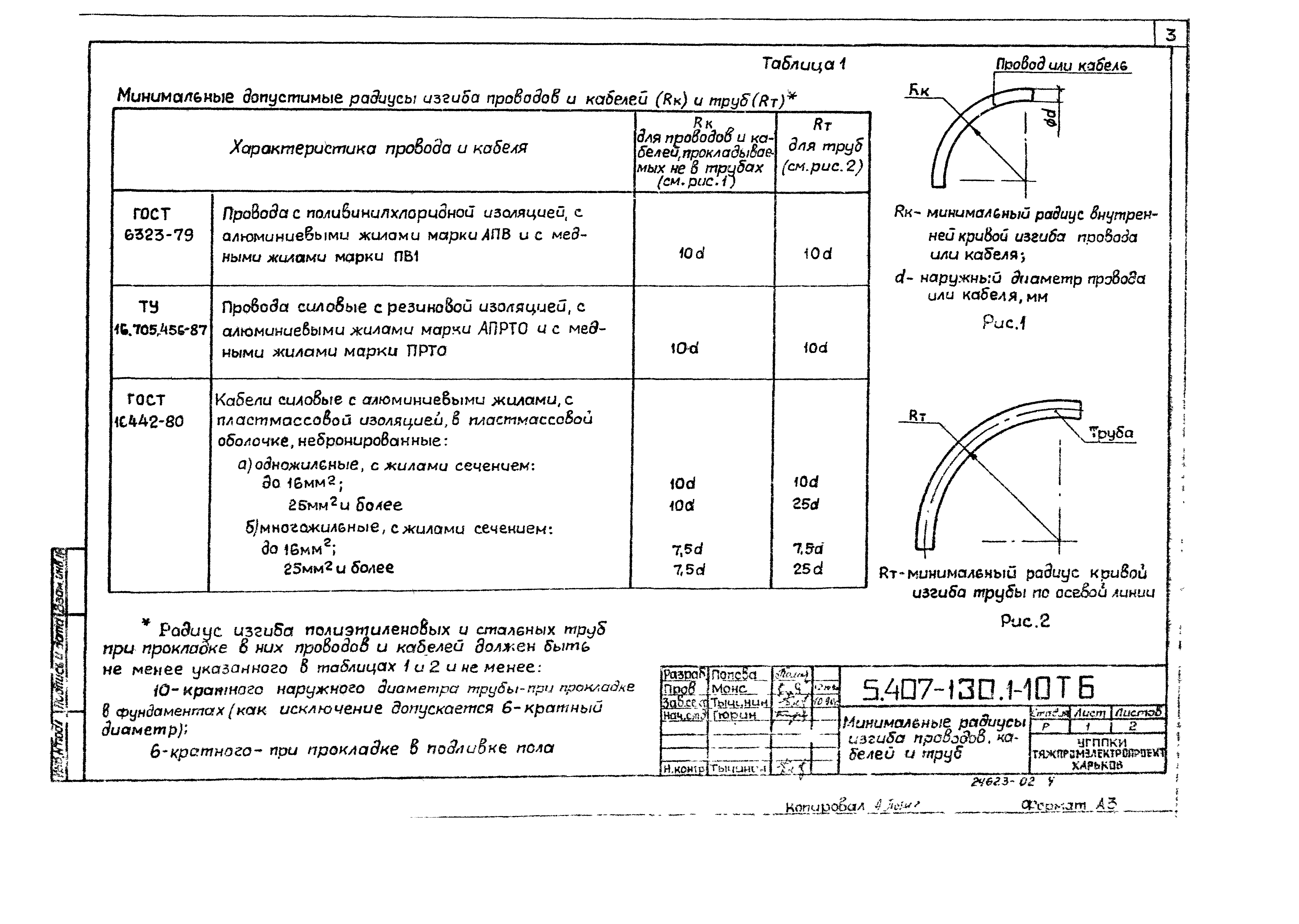 Серия 5.407-130