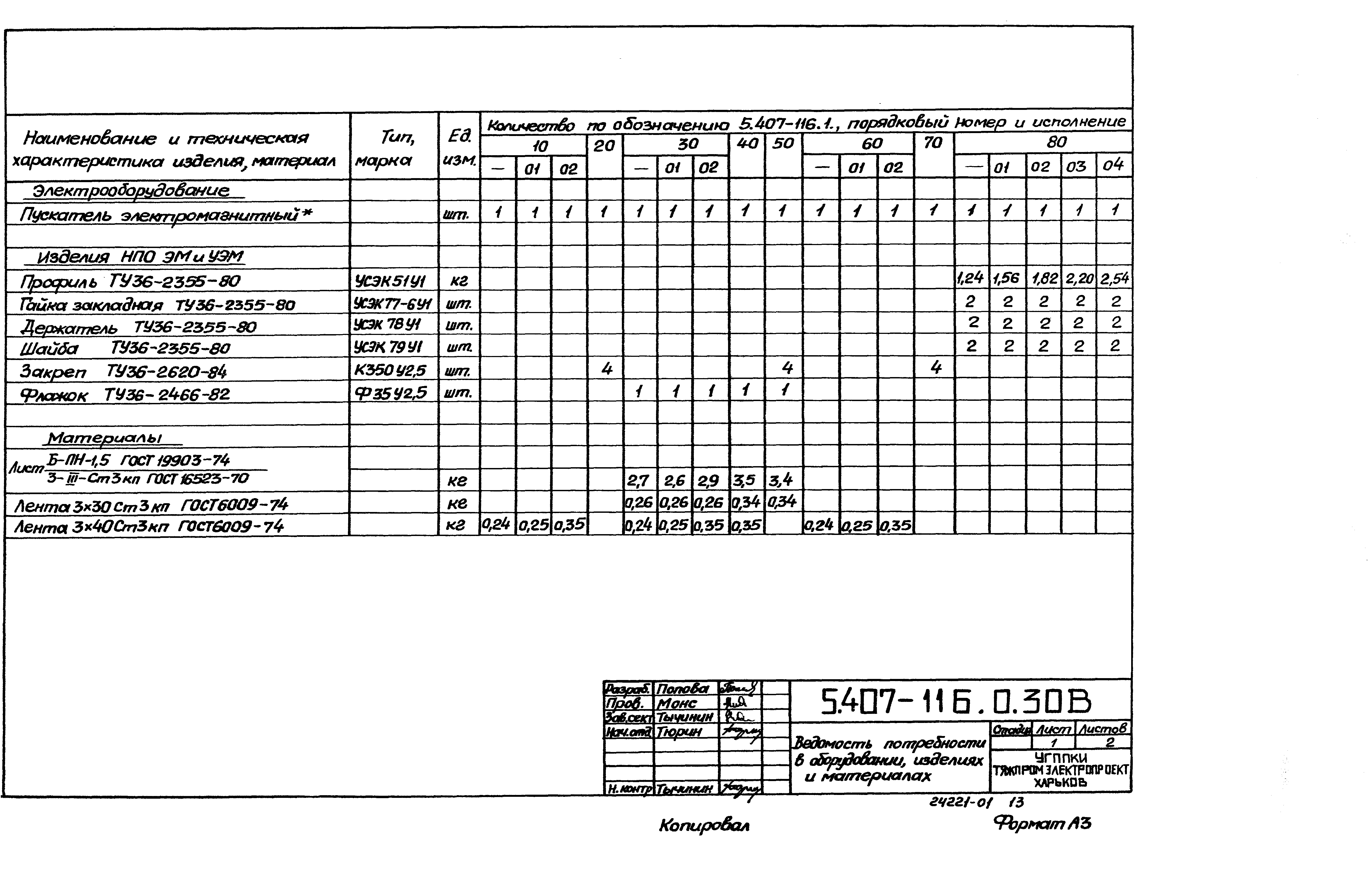 Серия 5.407-116