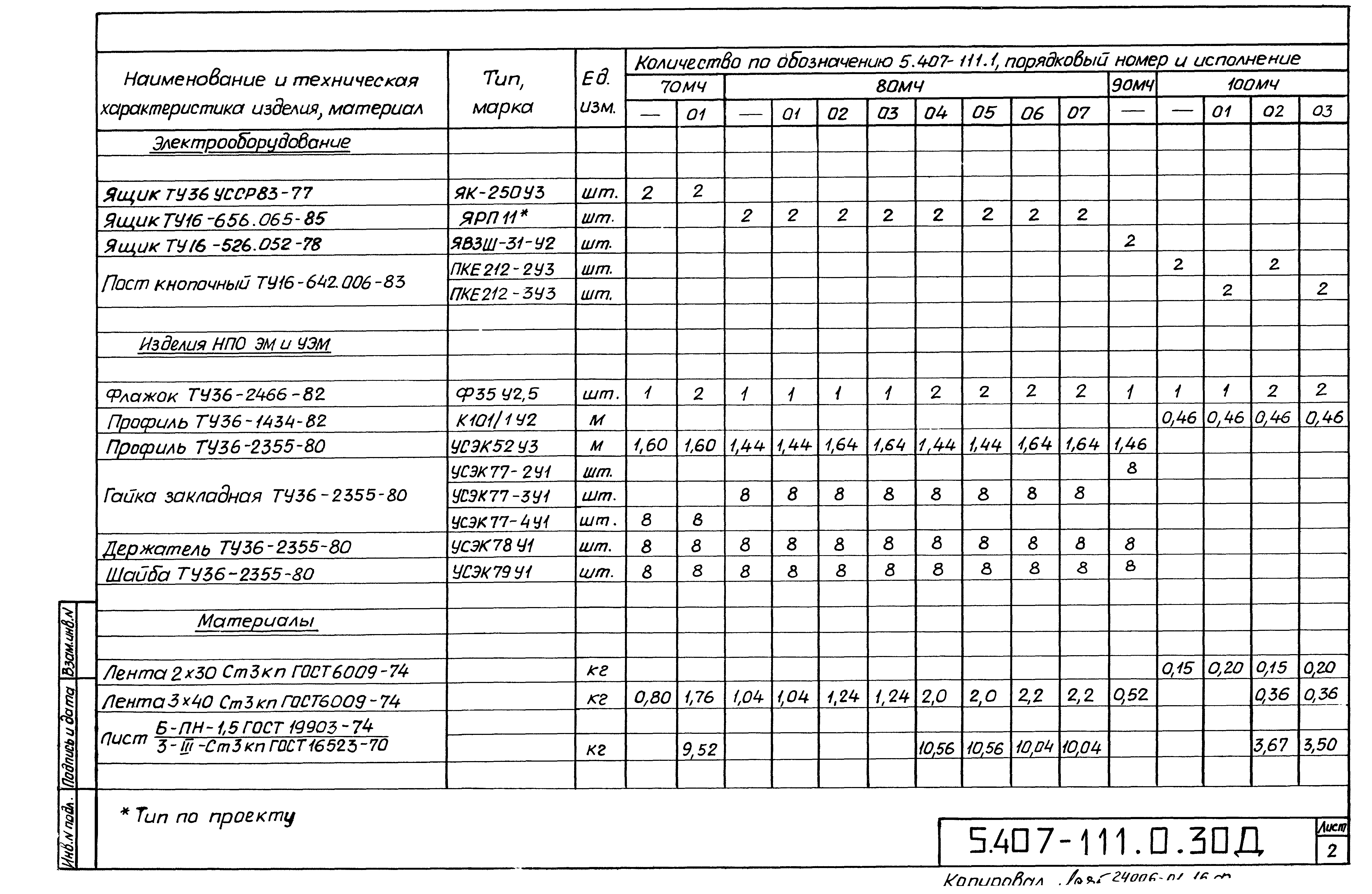 Серия 5.407-111
