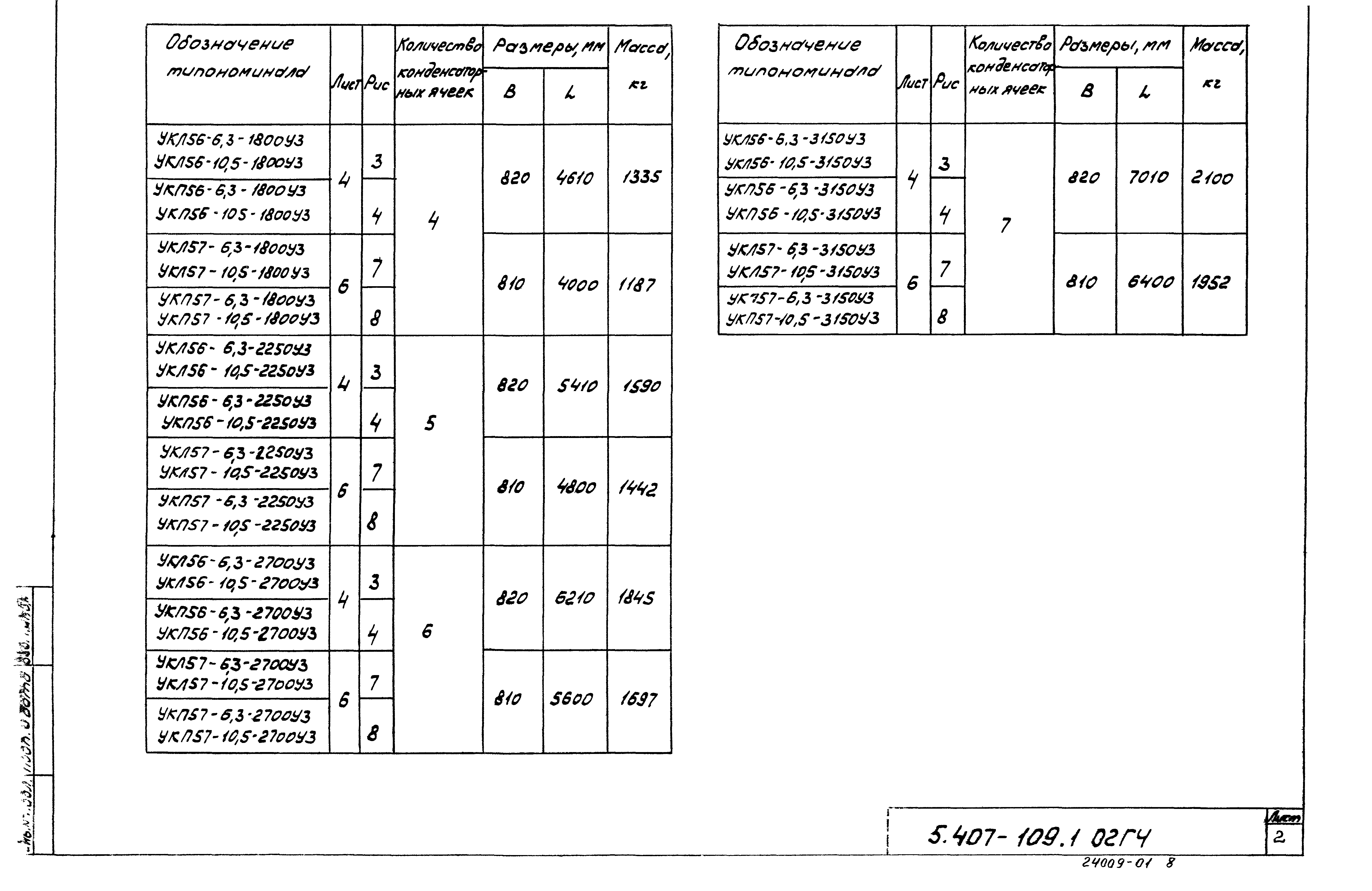 Серия 5.407-109