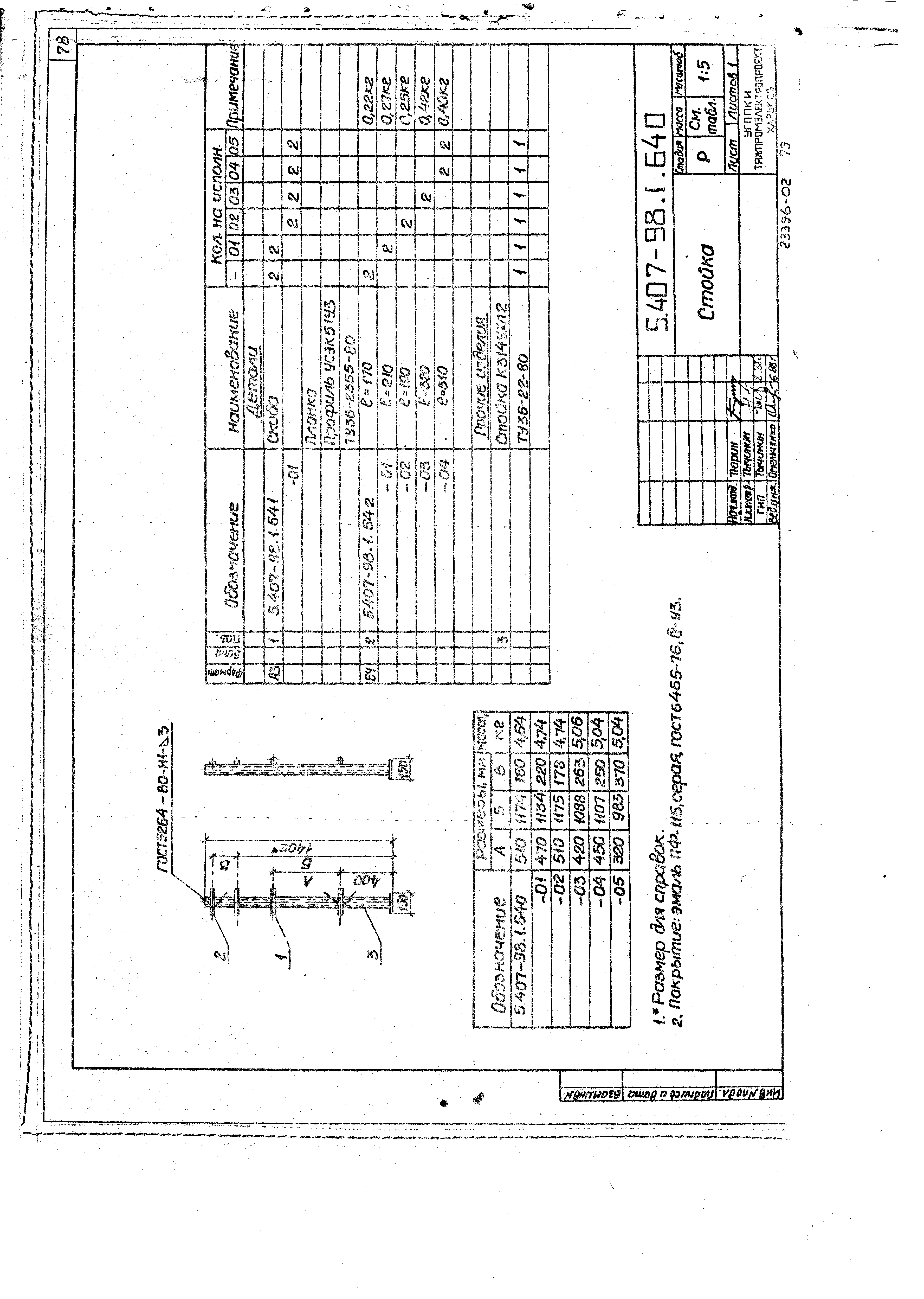 Серия 5.407-98