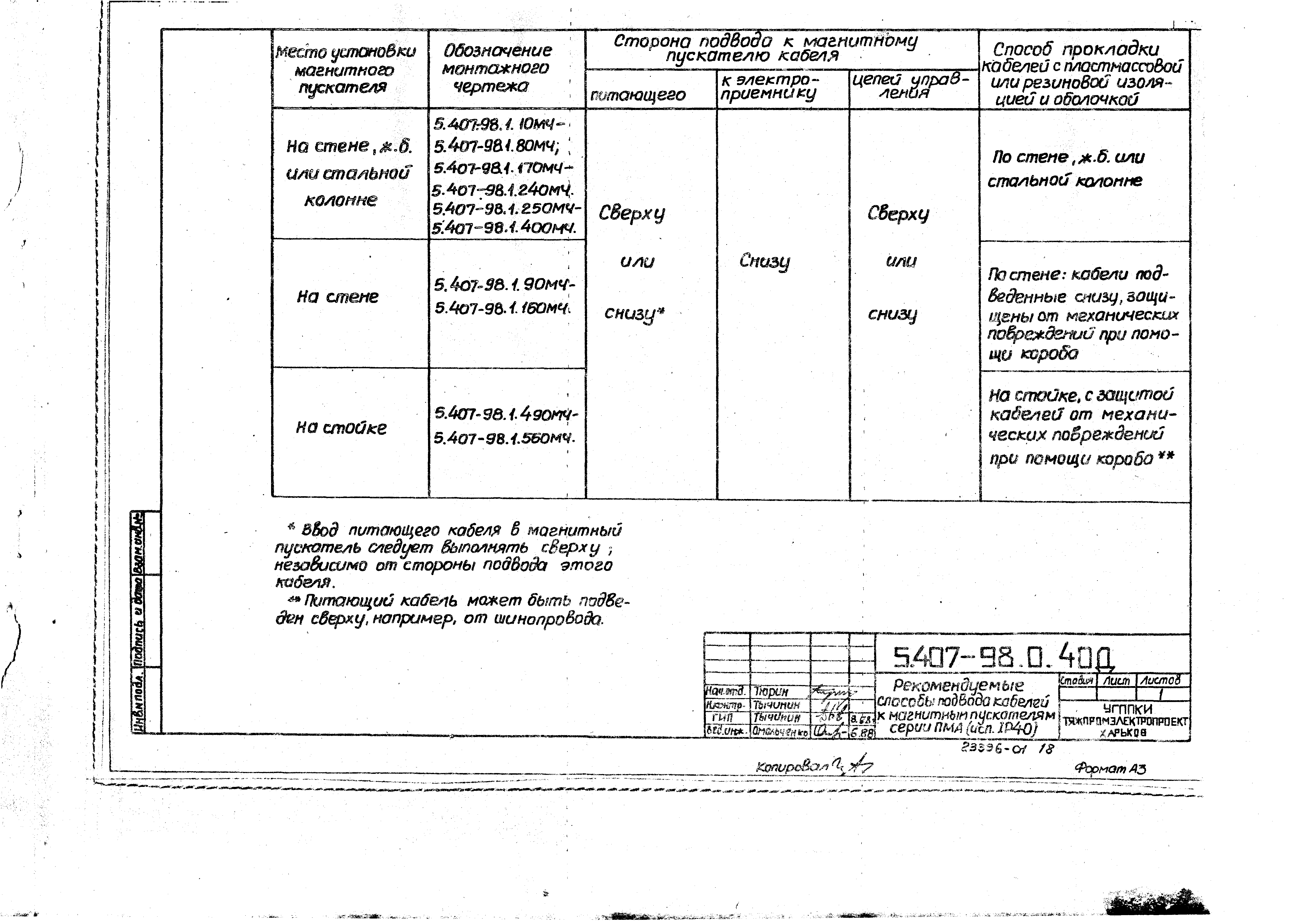 Серия 5.407-98