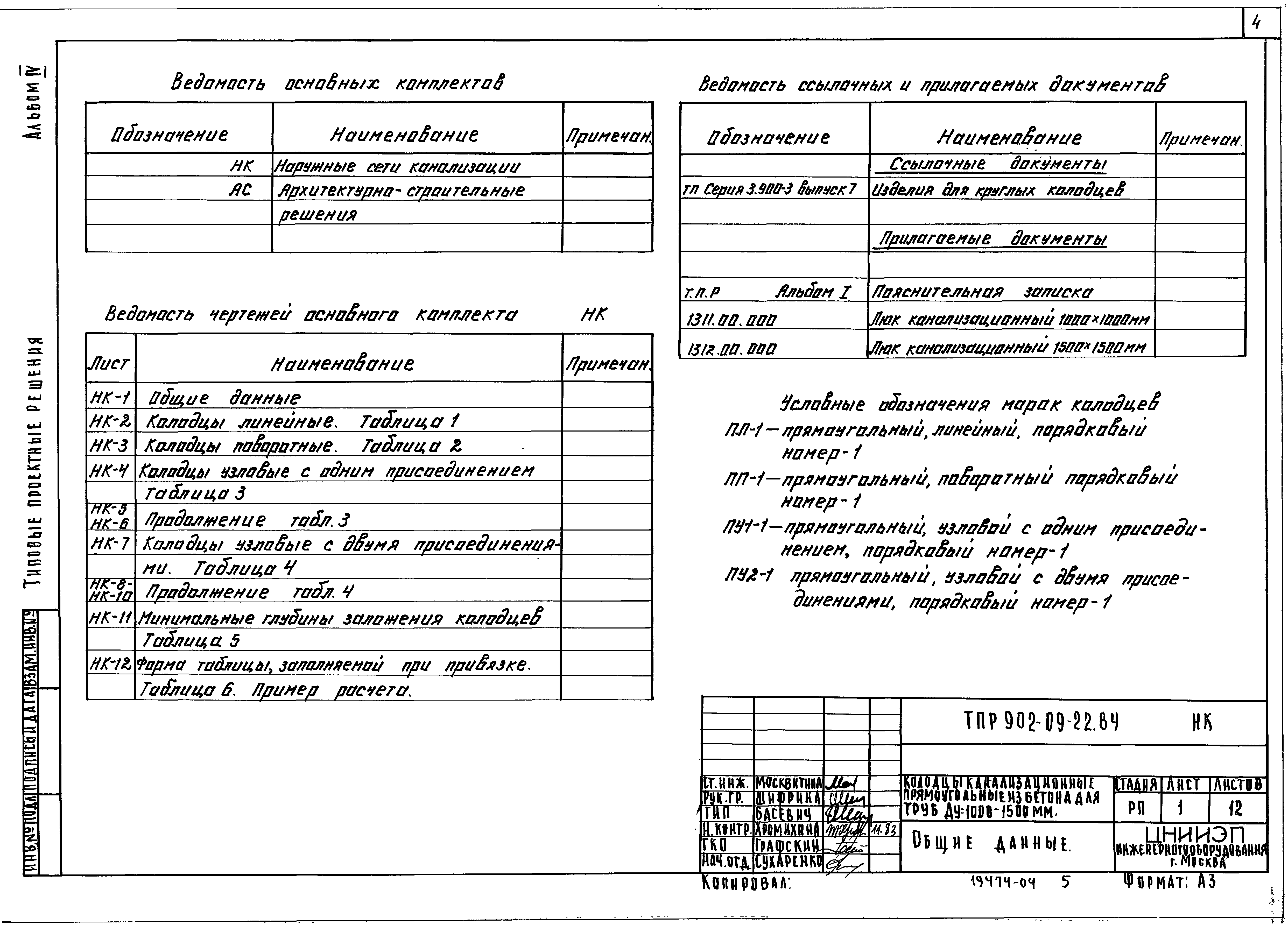 Типовые проектные решения 902-09-22.84