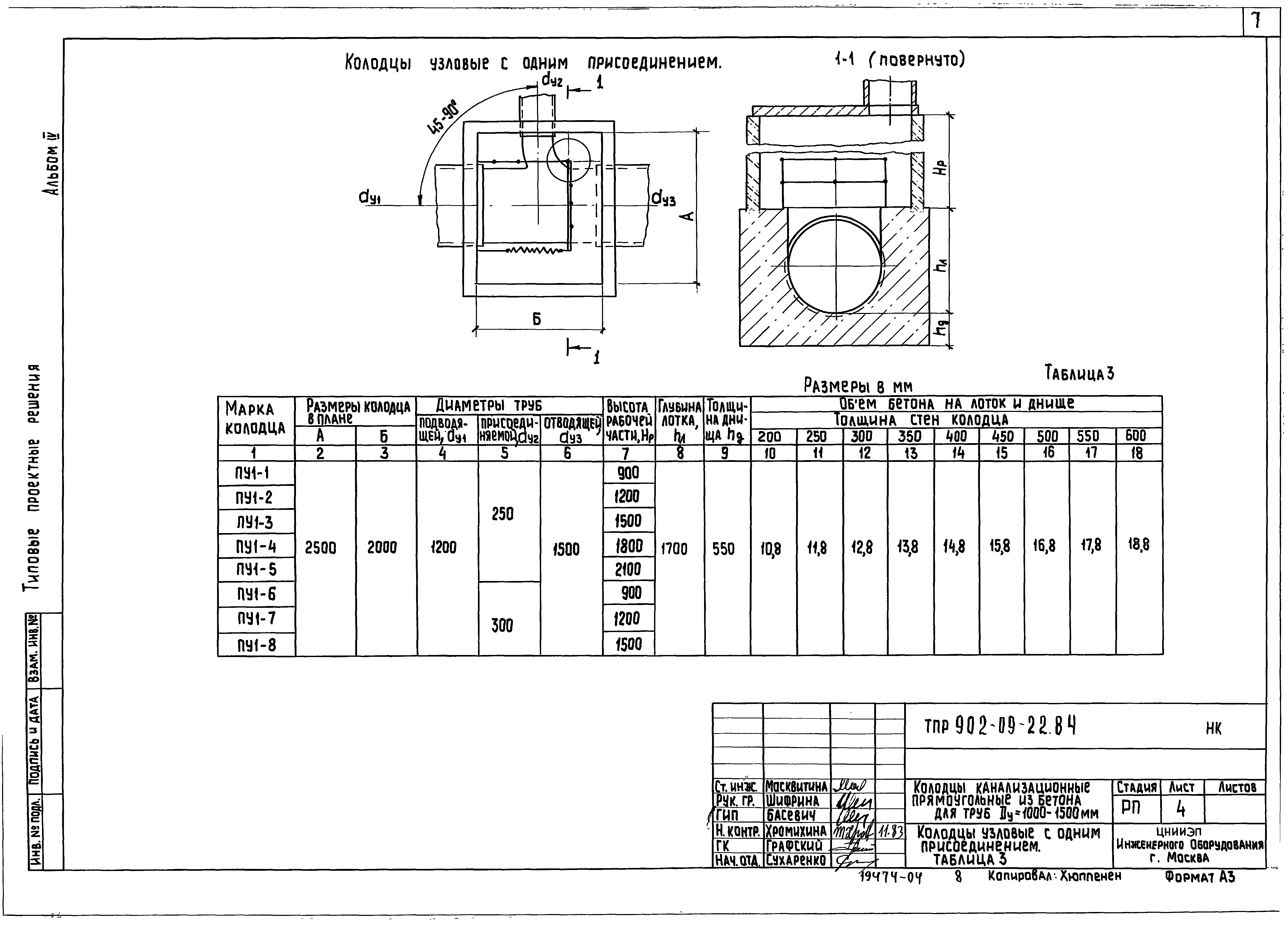 Типовые проектные решения 902-09-22.84