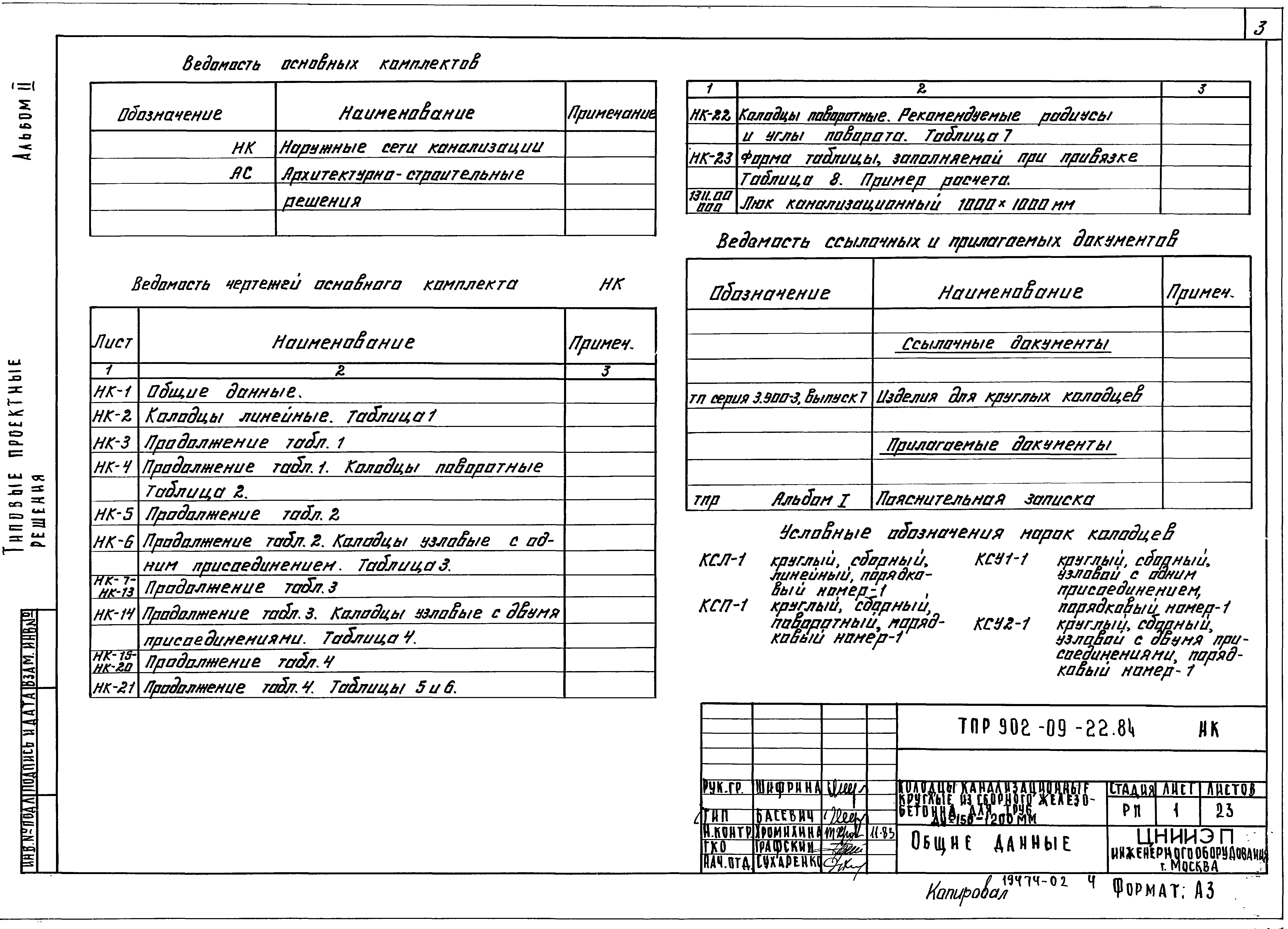 Типовые проектные решения 902-09-22.84