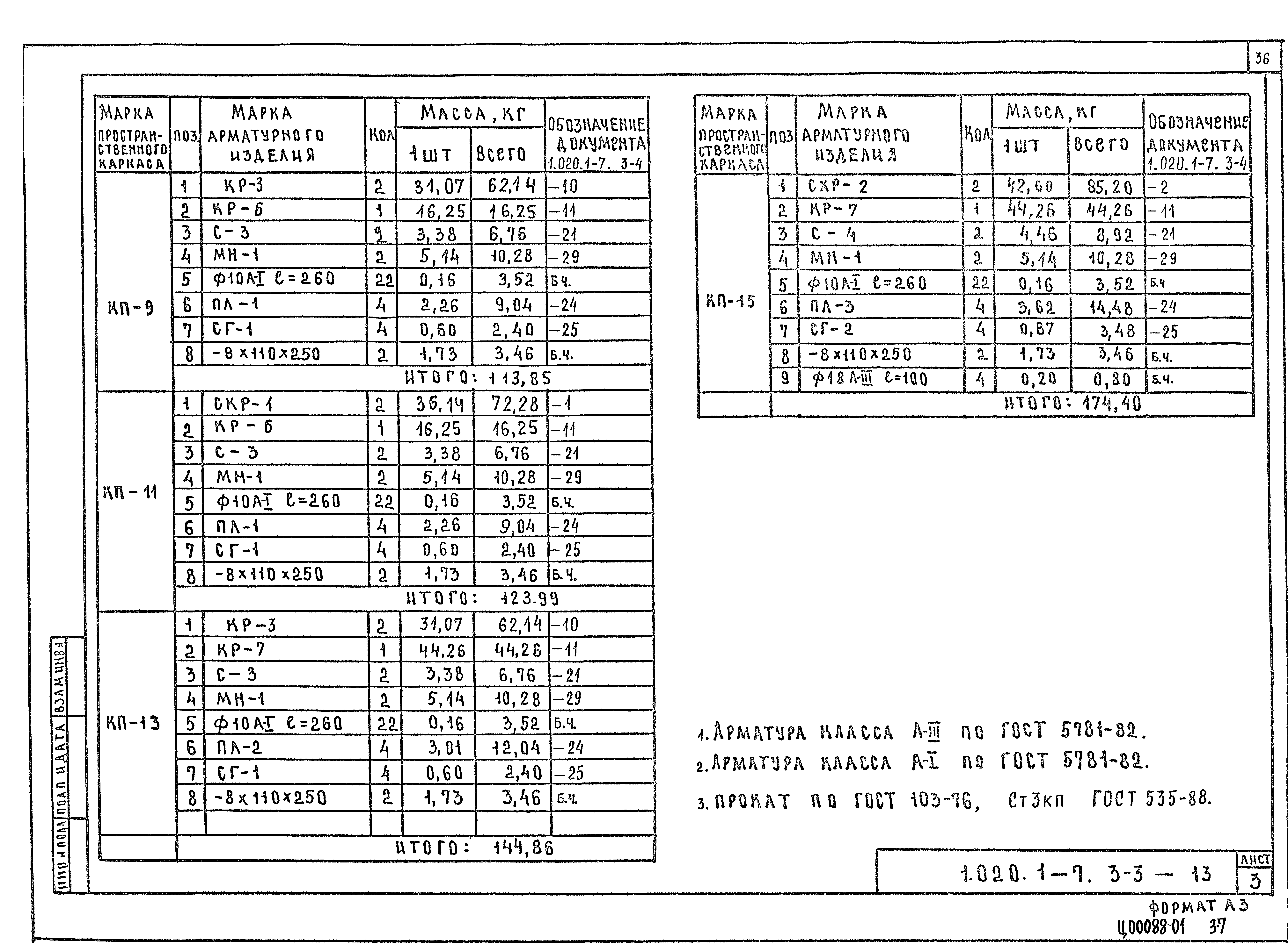 Серия 1.020.1-7