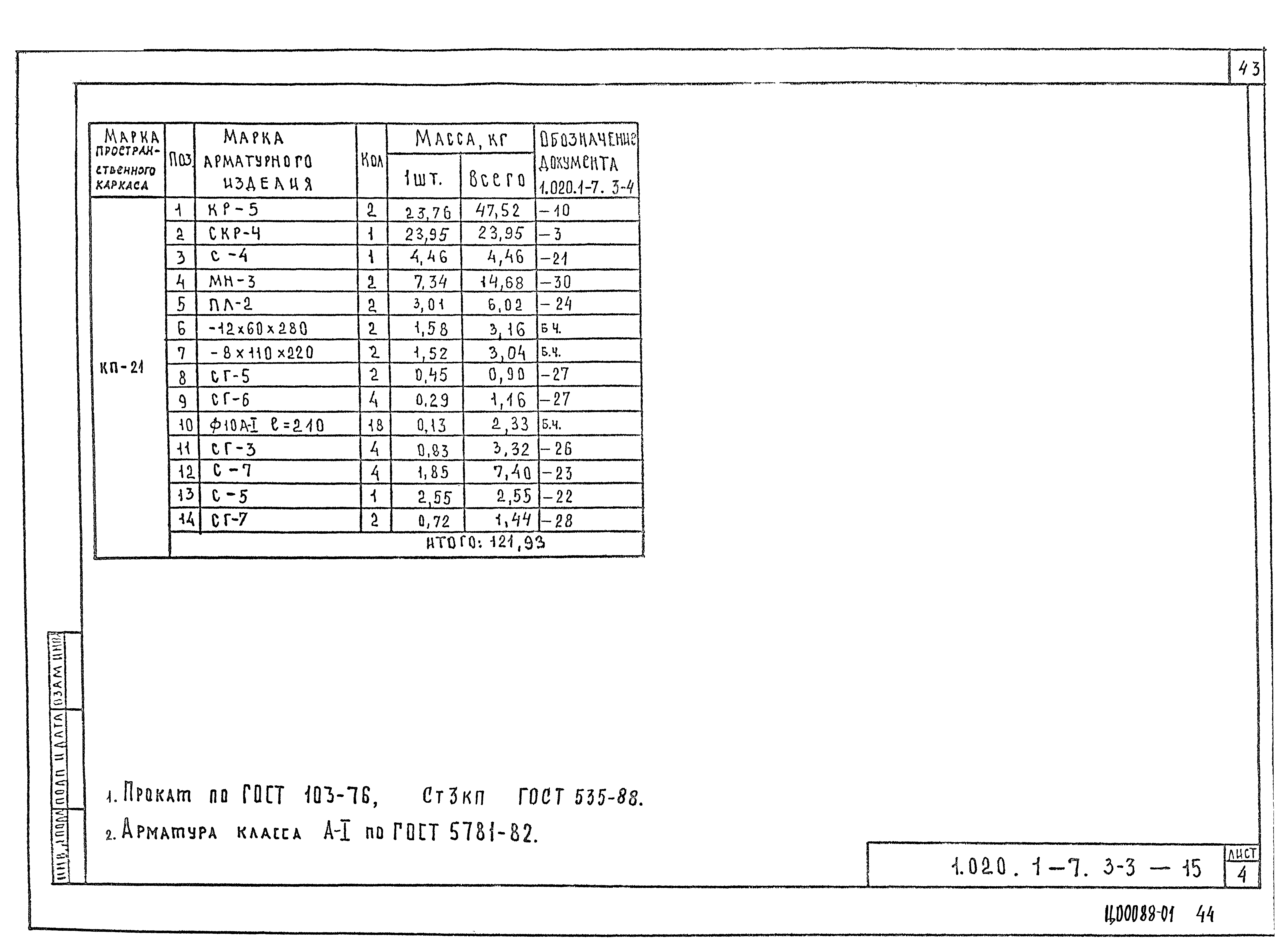 Серия 1.020.1-7