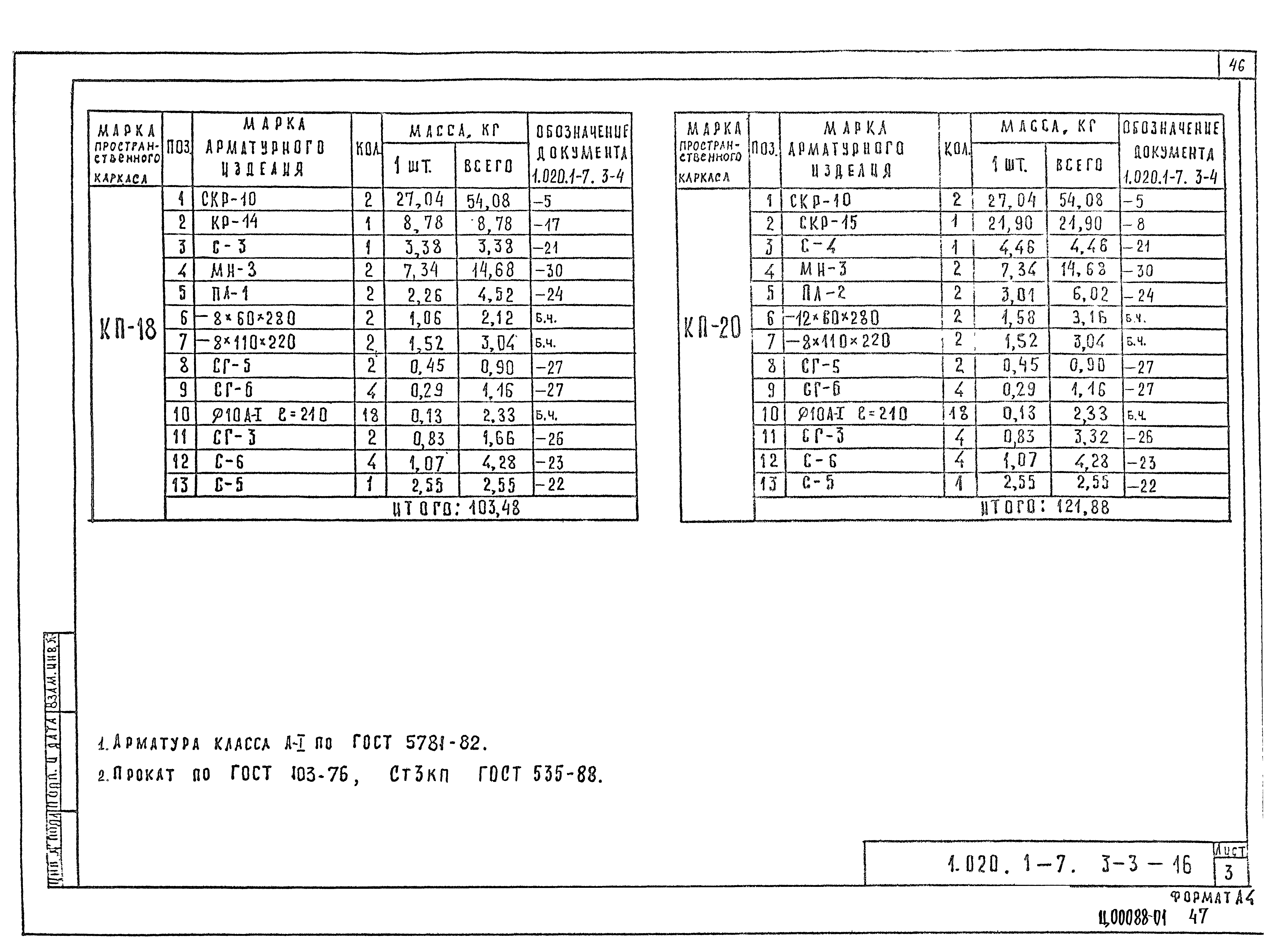 Серия 1.020.1-7