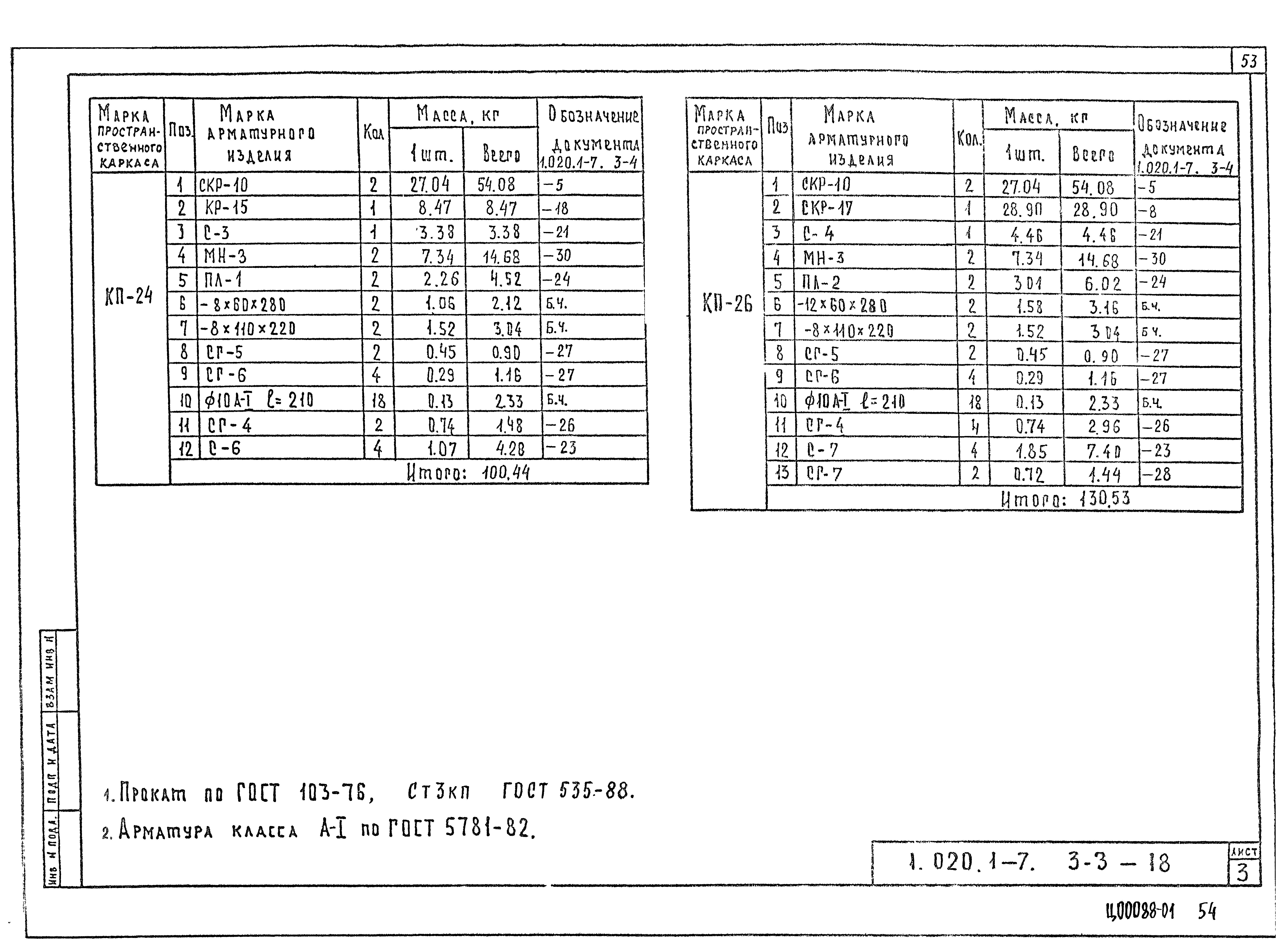 Серия 1.020.1-7