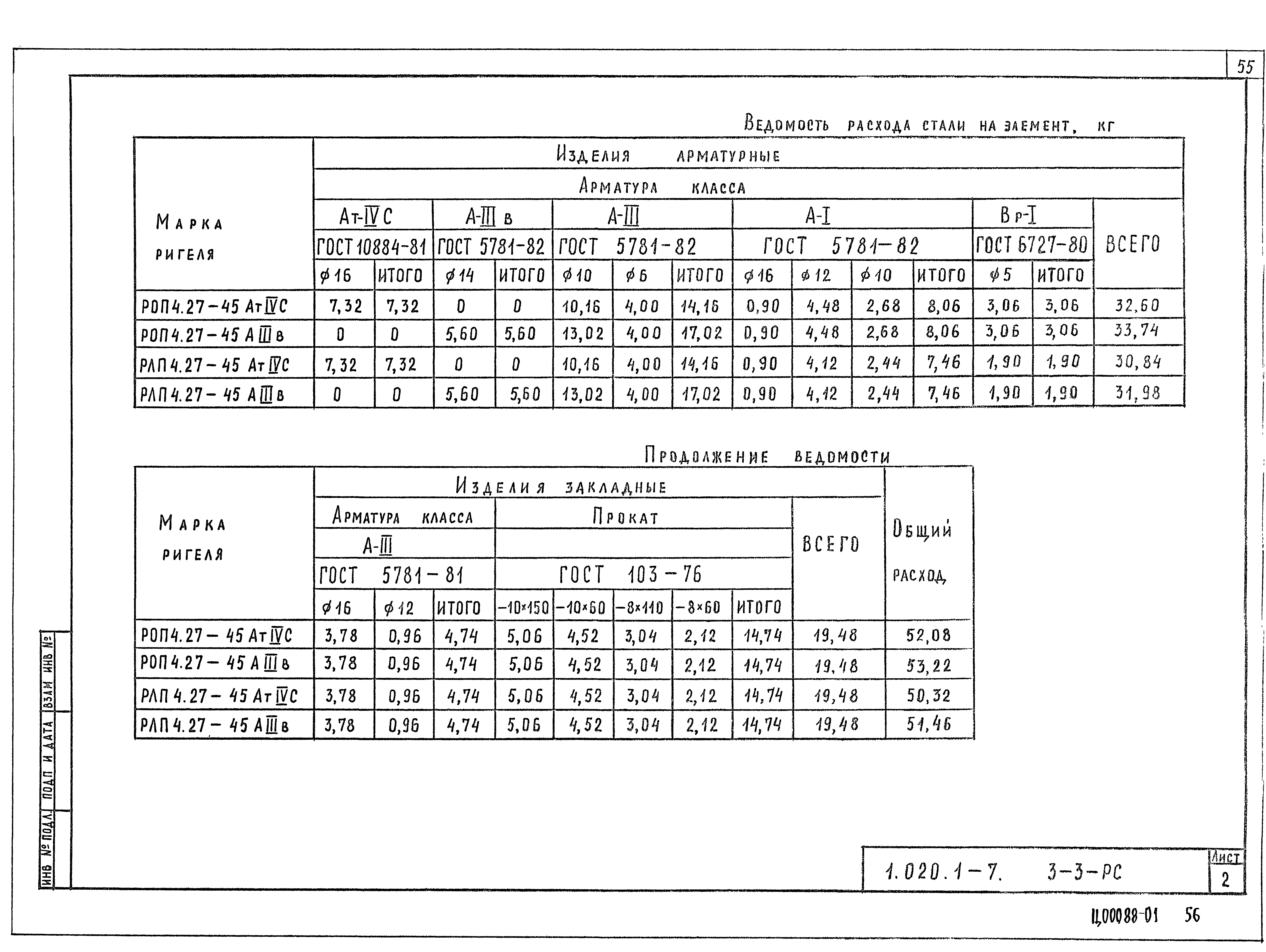 Серия 1.020.1-7