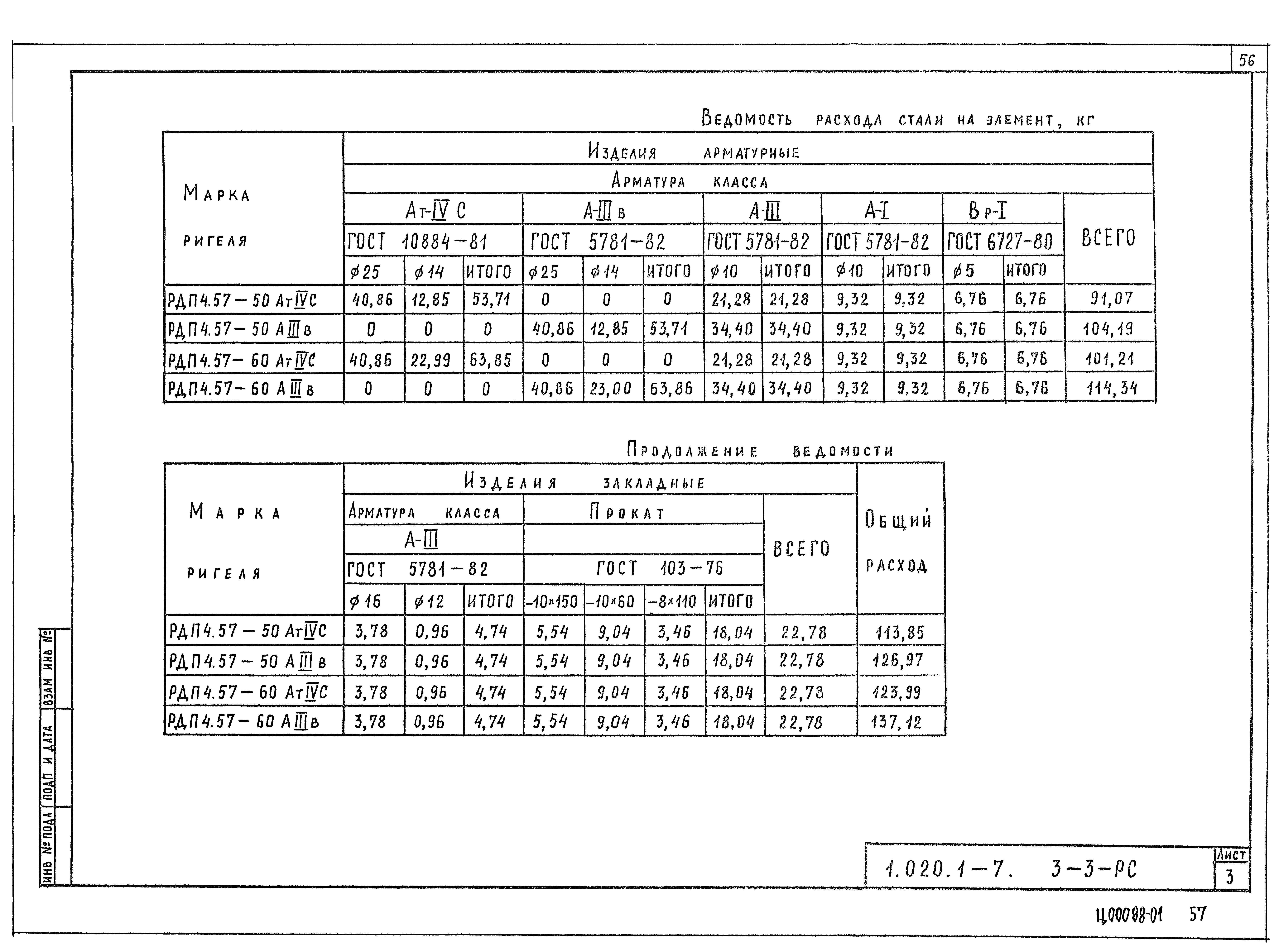 Серия 1.020.1-7