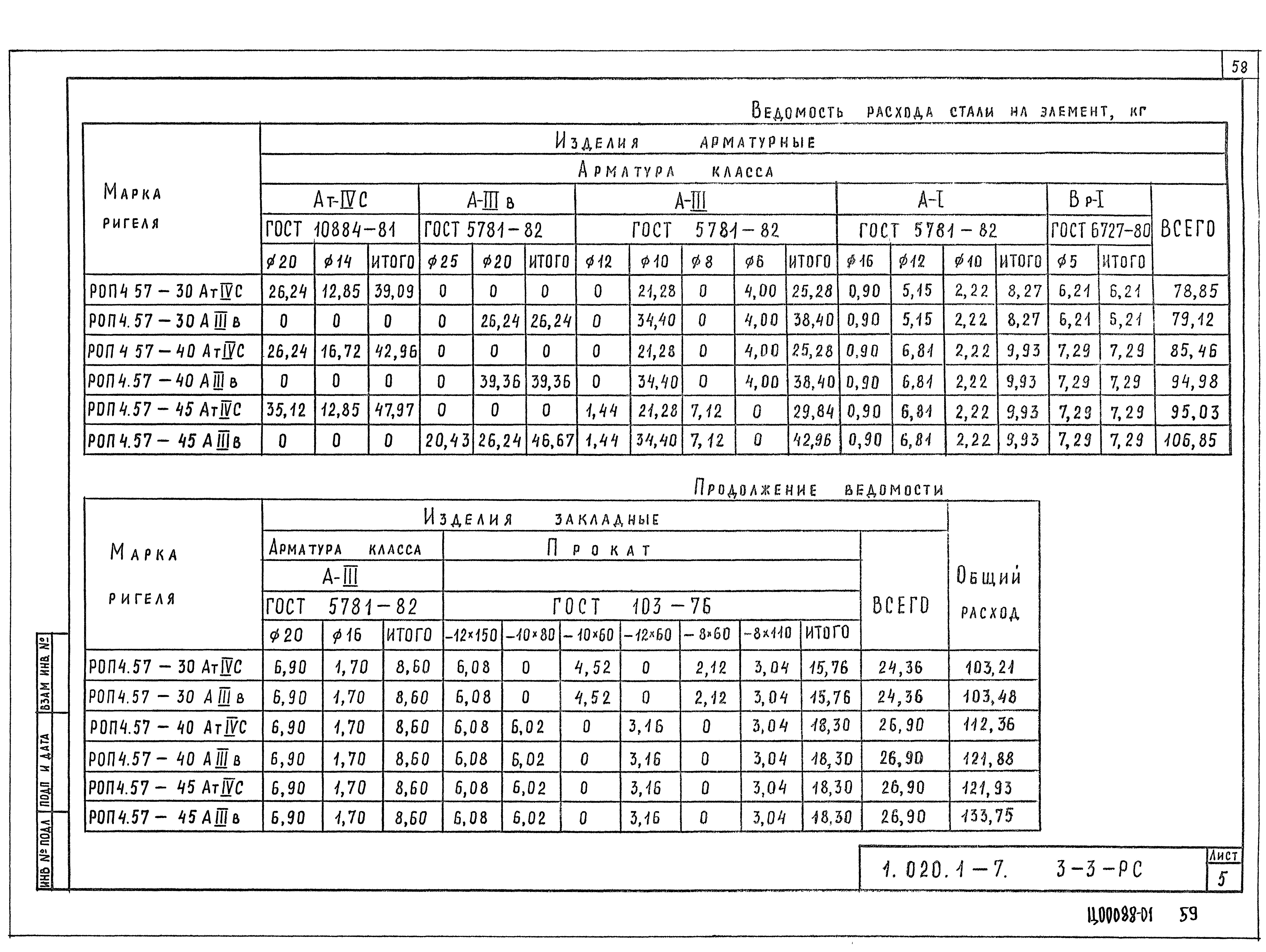 Серия 1.020.1-7