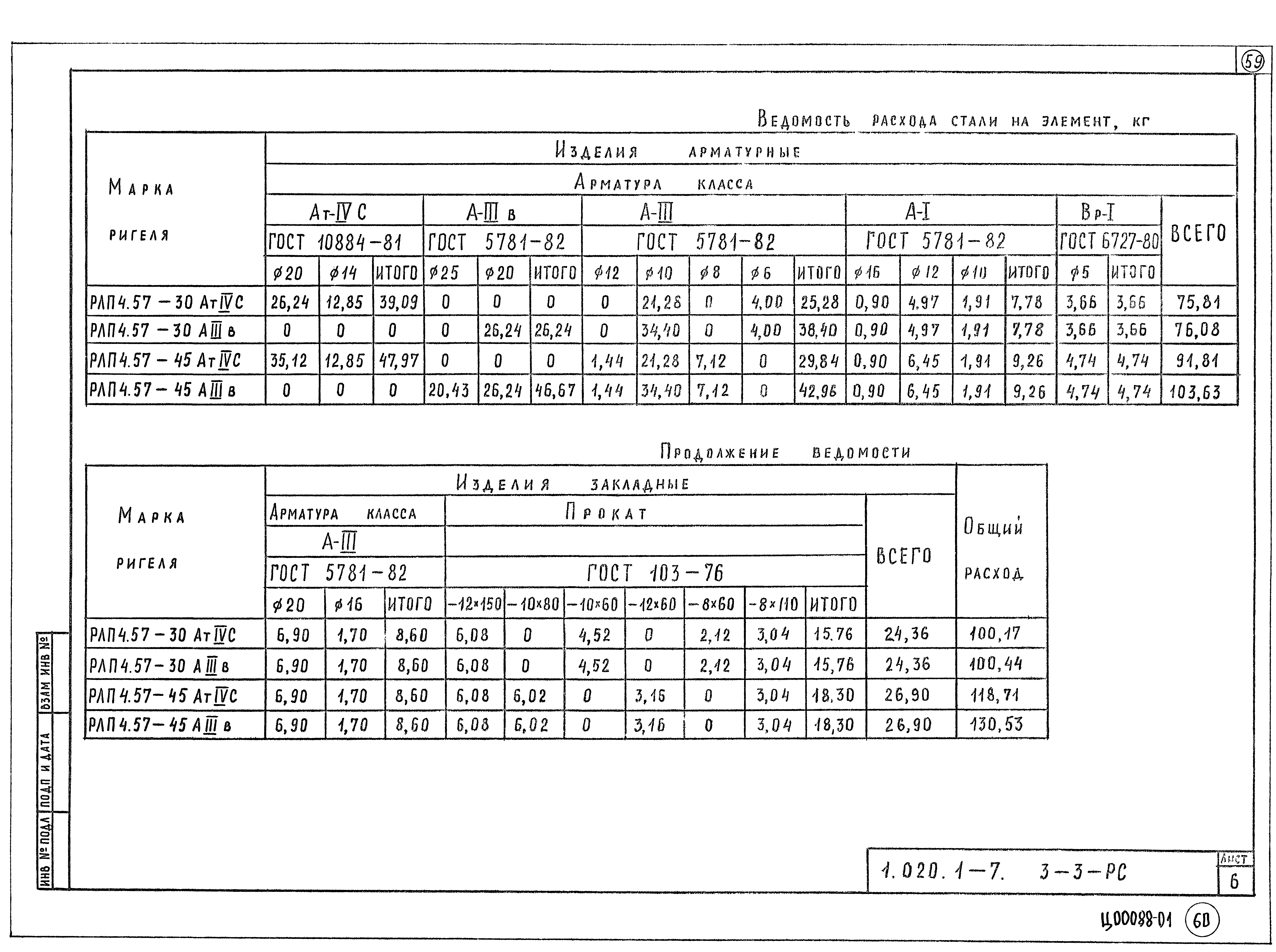 Серия 1.020.1-7