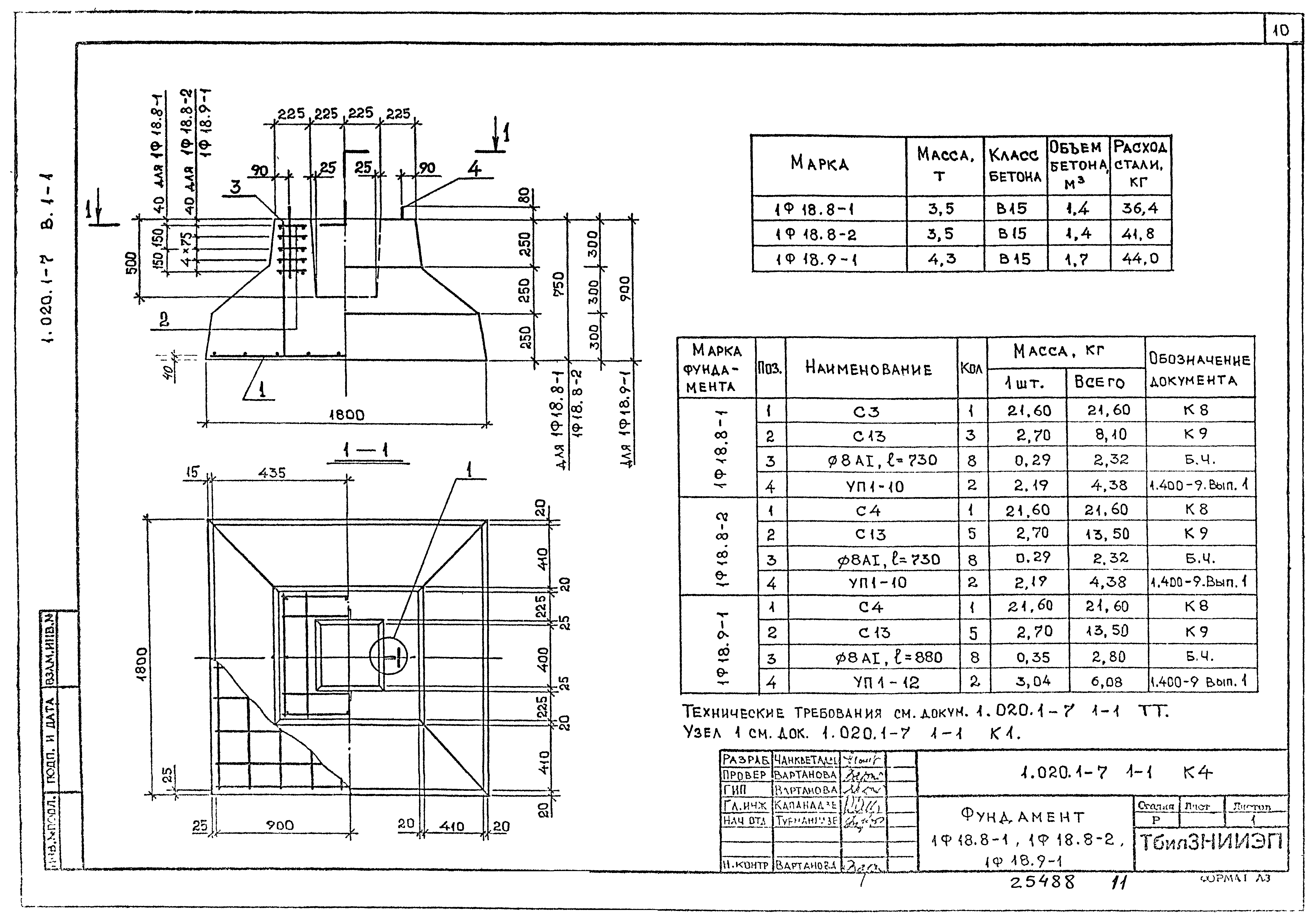 Серия 1.020.1-7