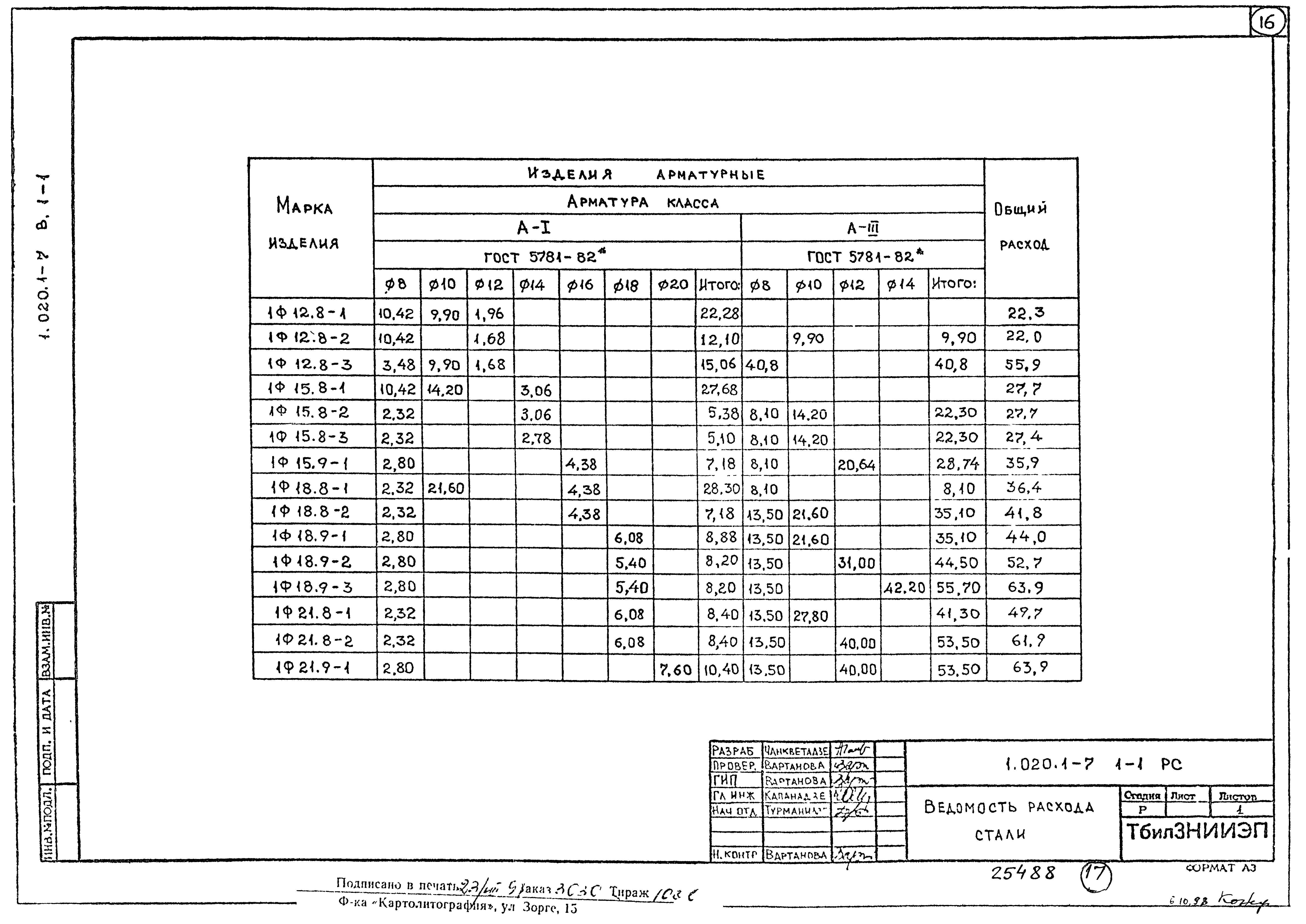 Серия 1.020.1-7