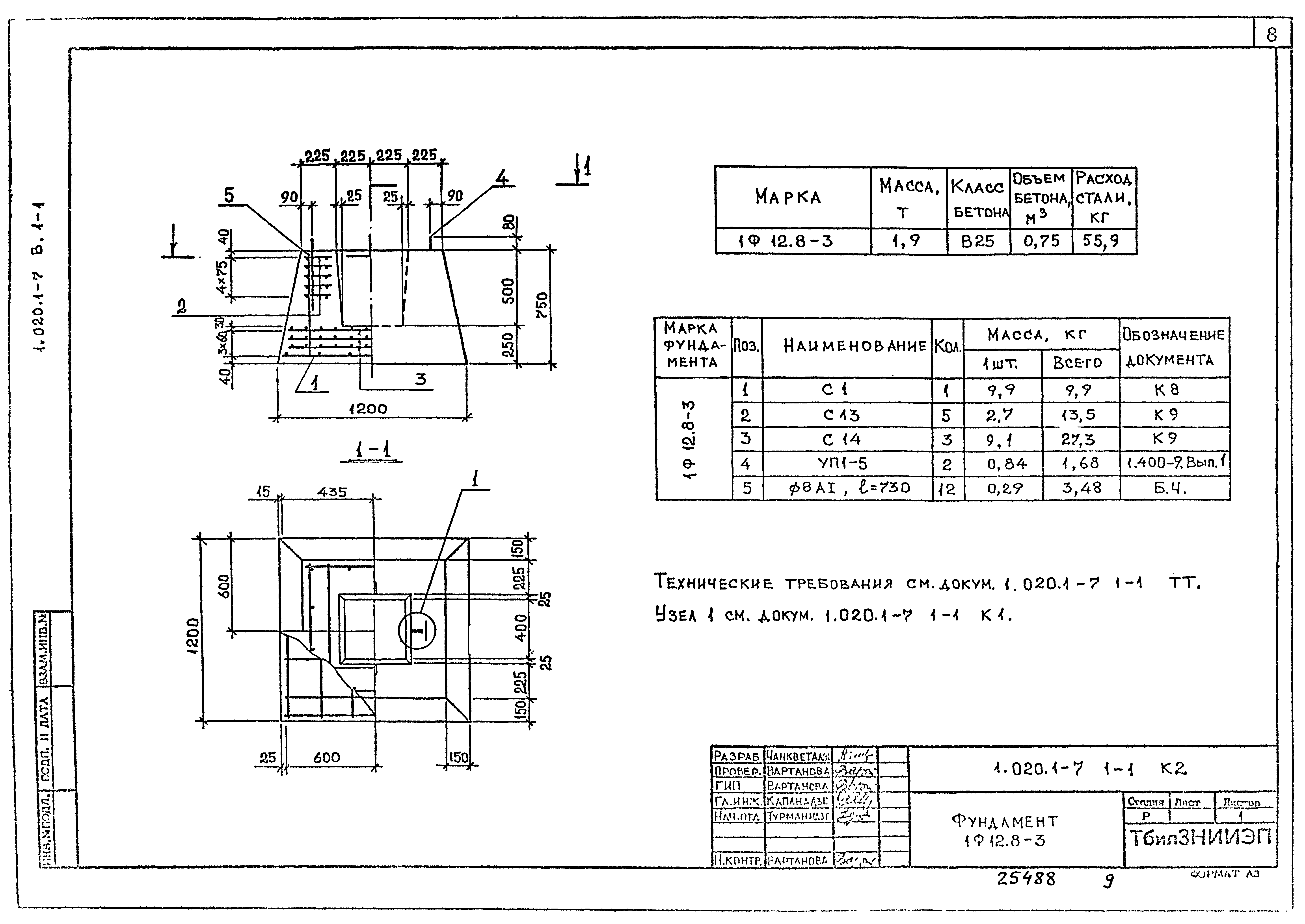 Серия 1.020.1-7