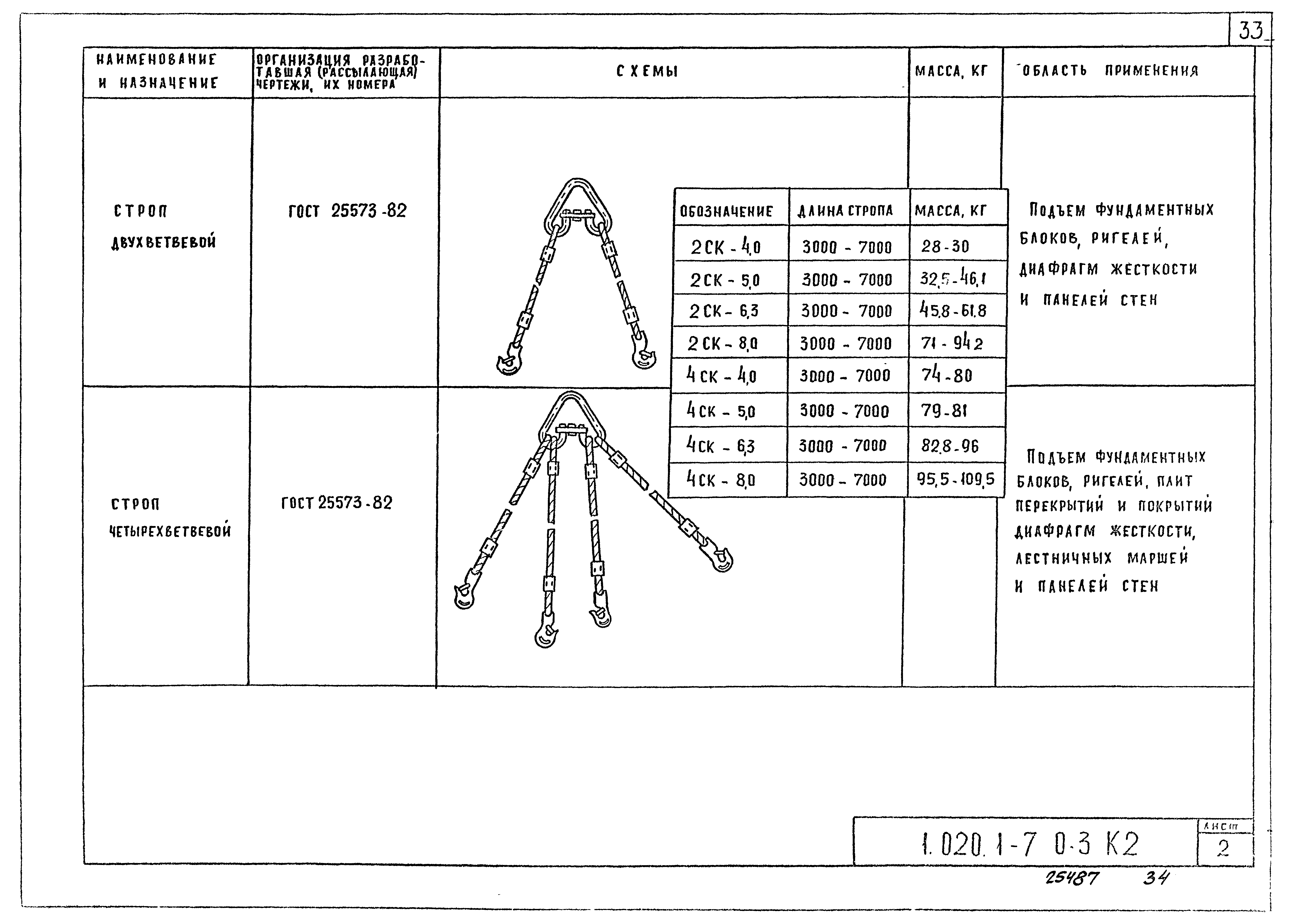 Серия 1.020.1-7