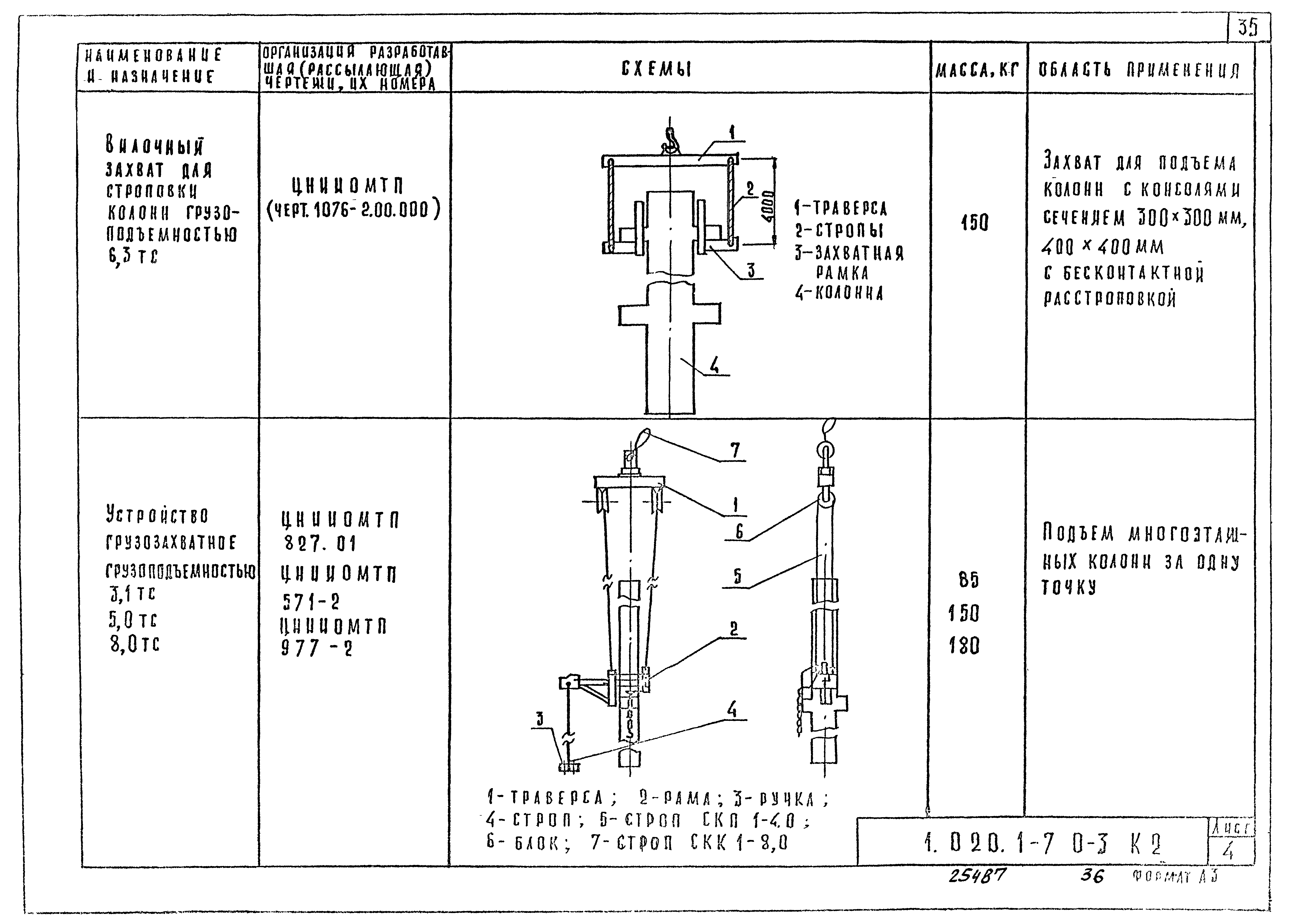 Серия 1.020.1-7