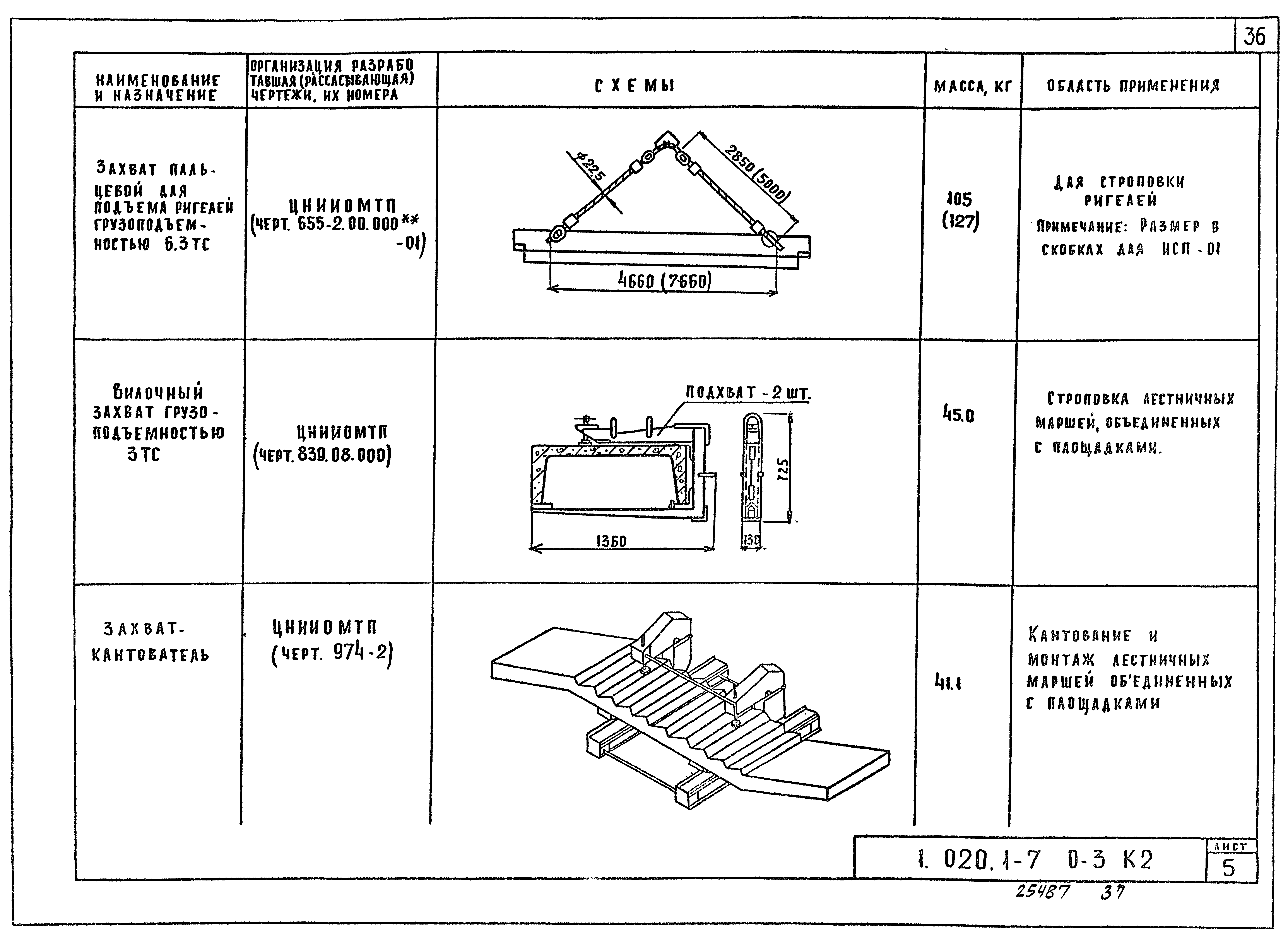 Серия 1.020.1-7