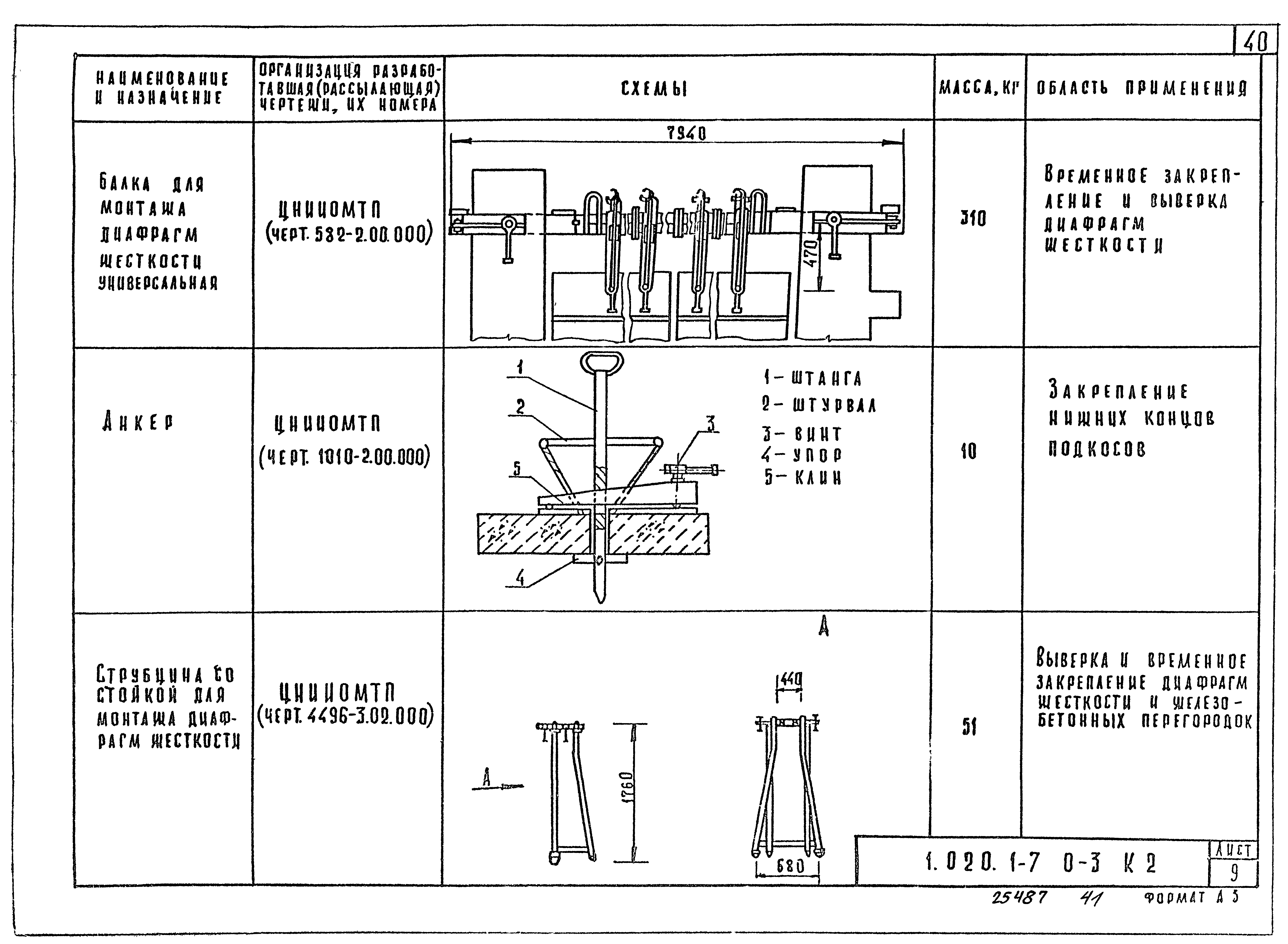 Серия 1.020.1-7