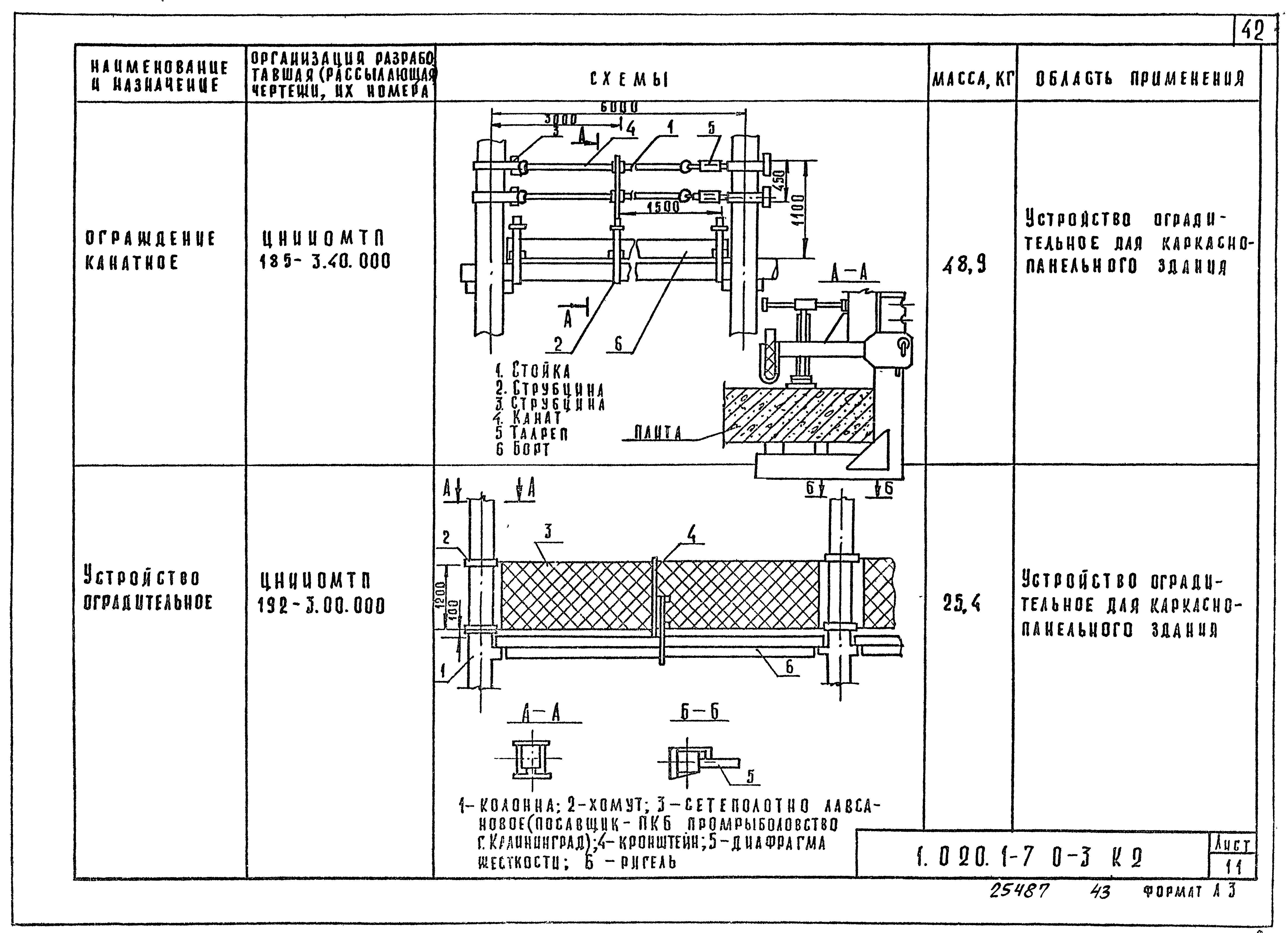 Серия 1.020.1-7