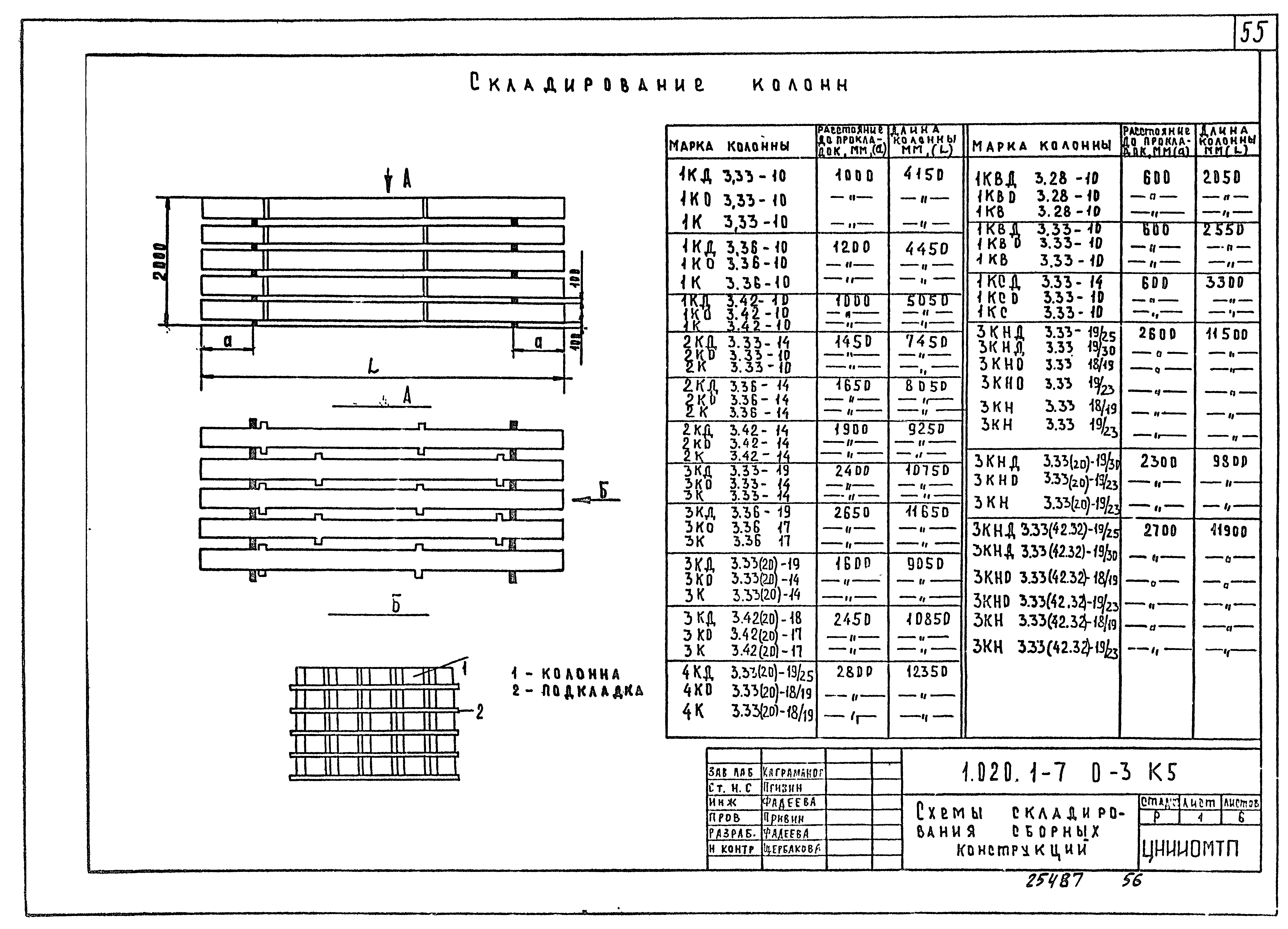 Серия 1.020.1-7