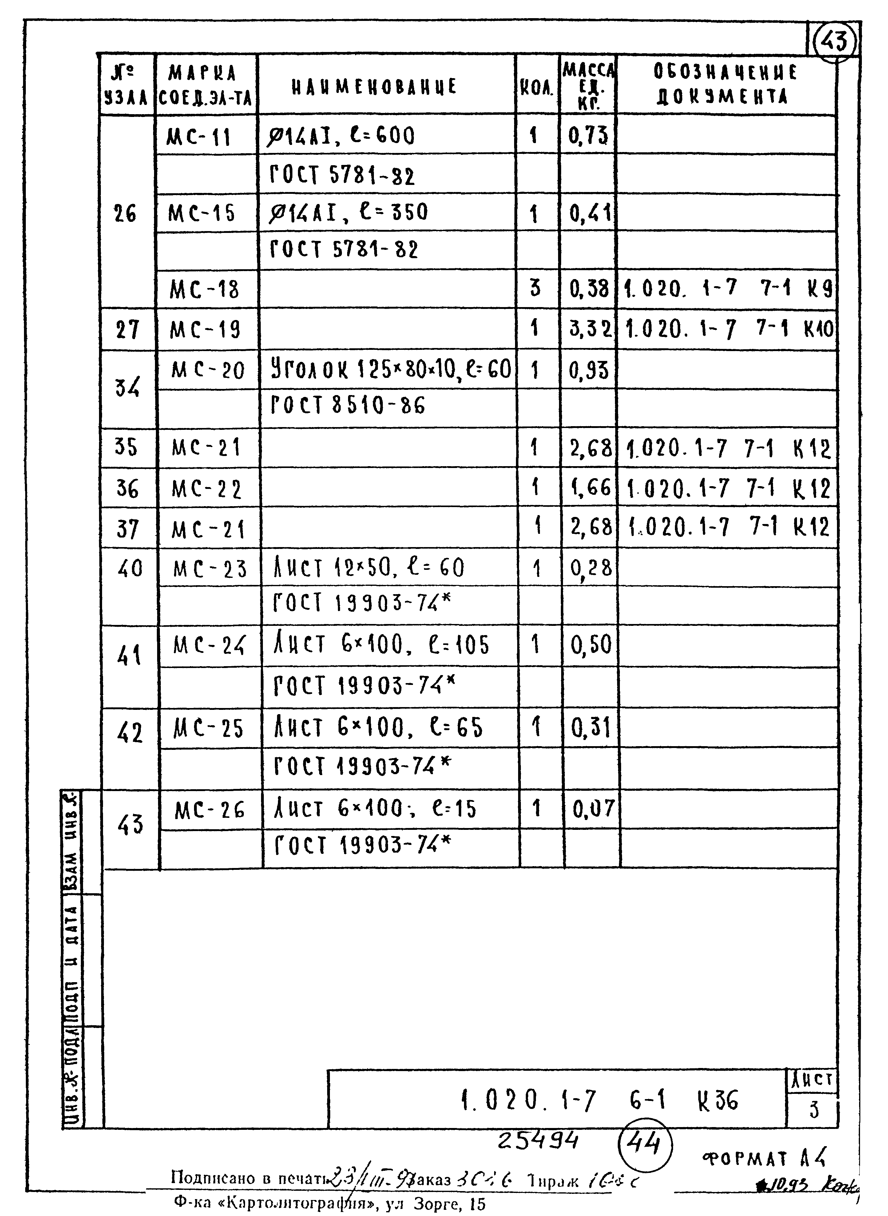 Серия 1.020.1-7