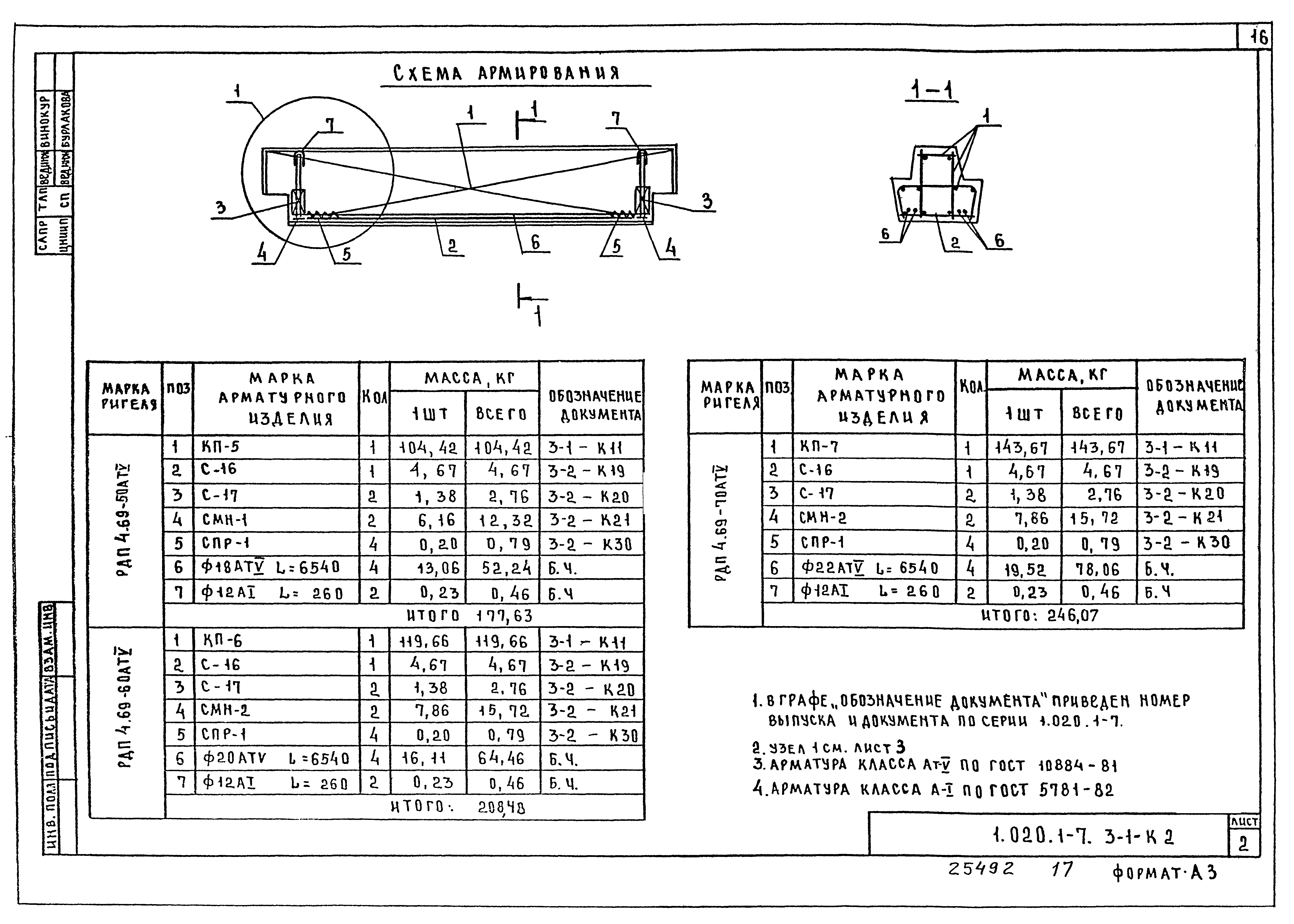 Серия 1.020.1-7