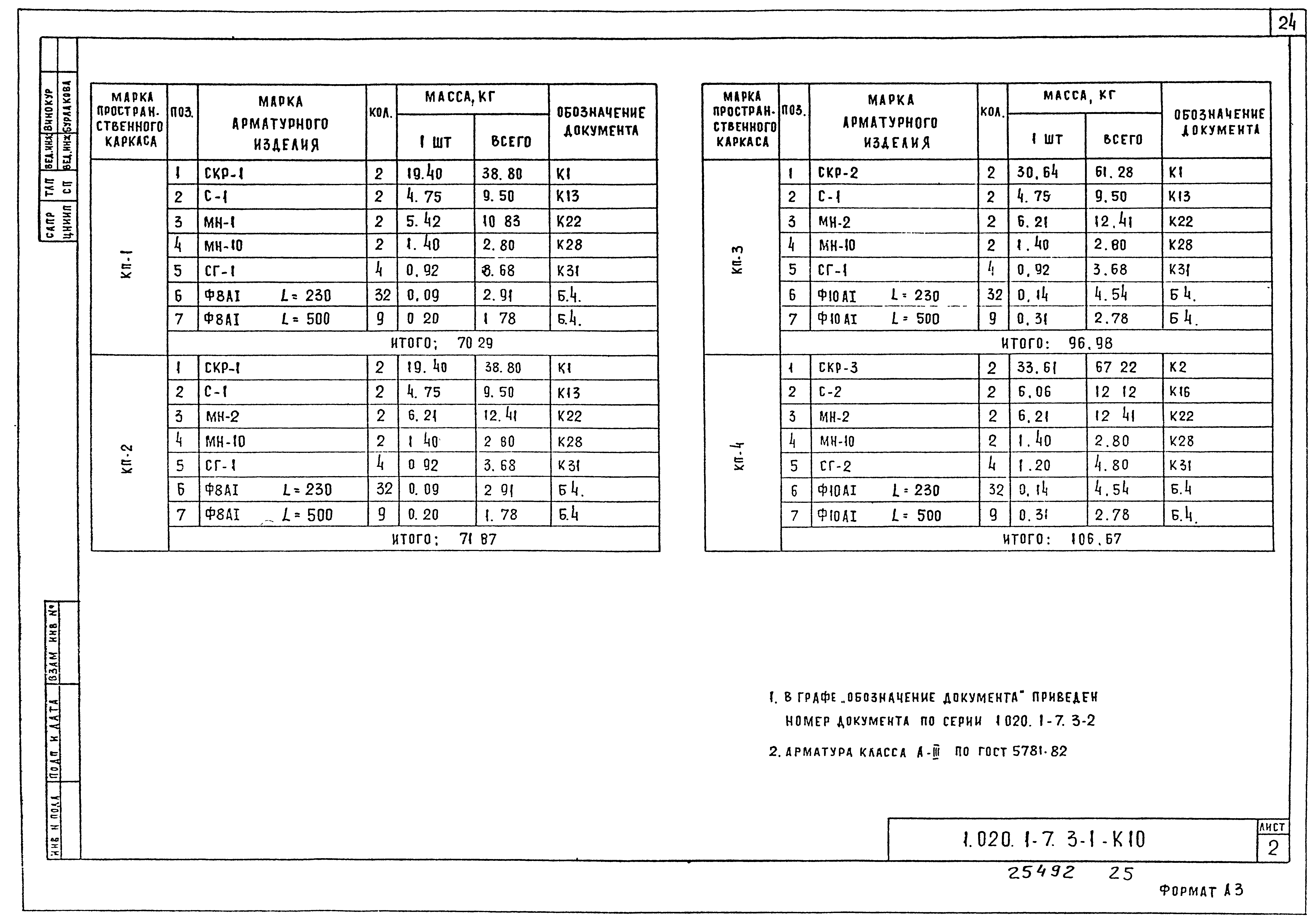 Серия 1.020.1-7