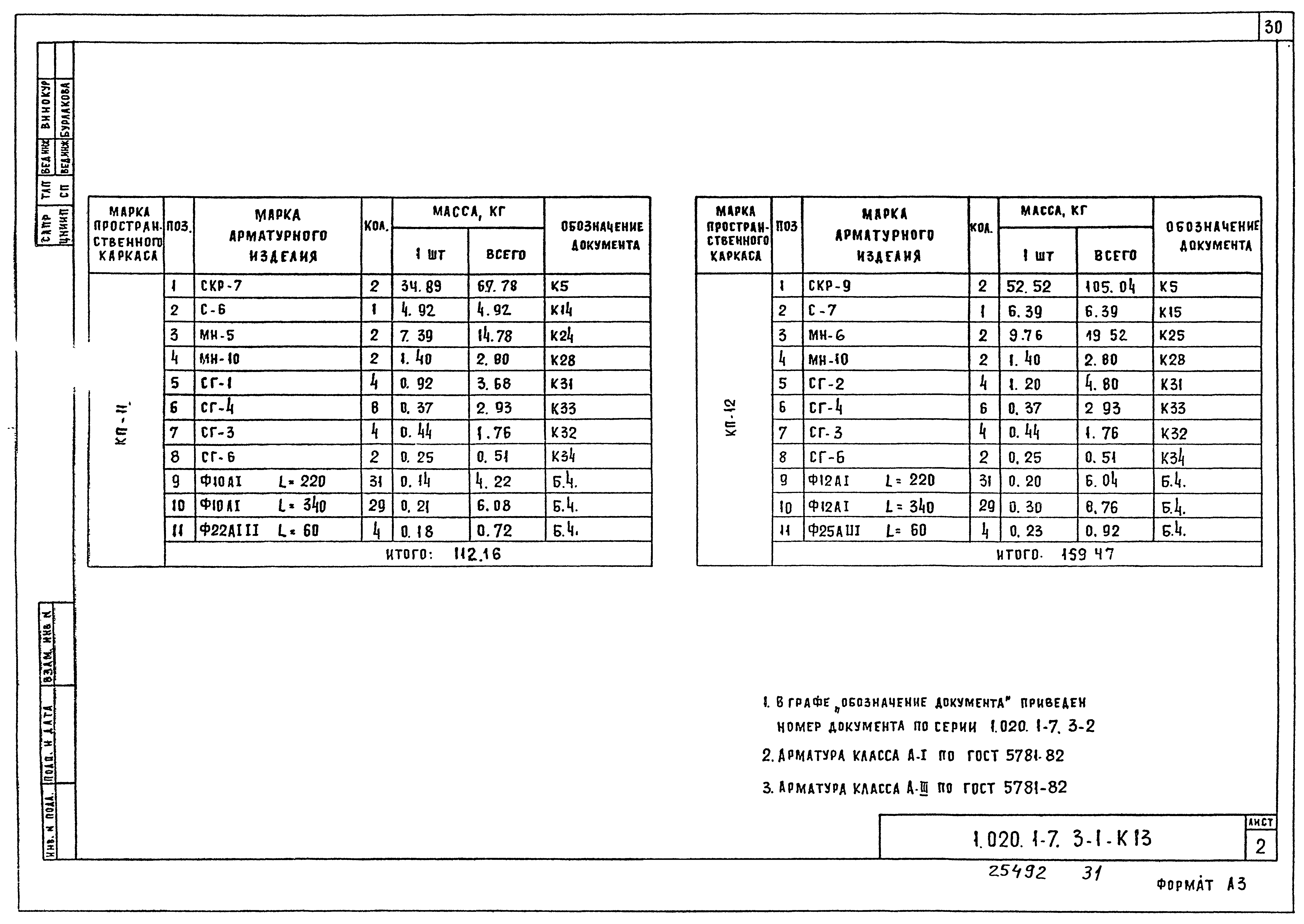 Серия 1.020.1-7