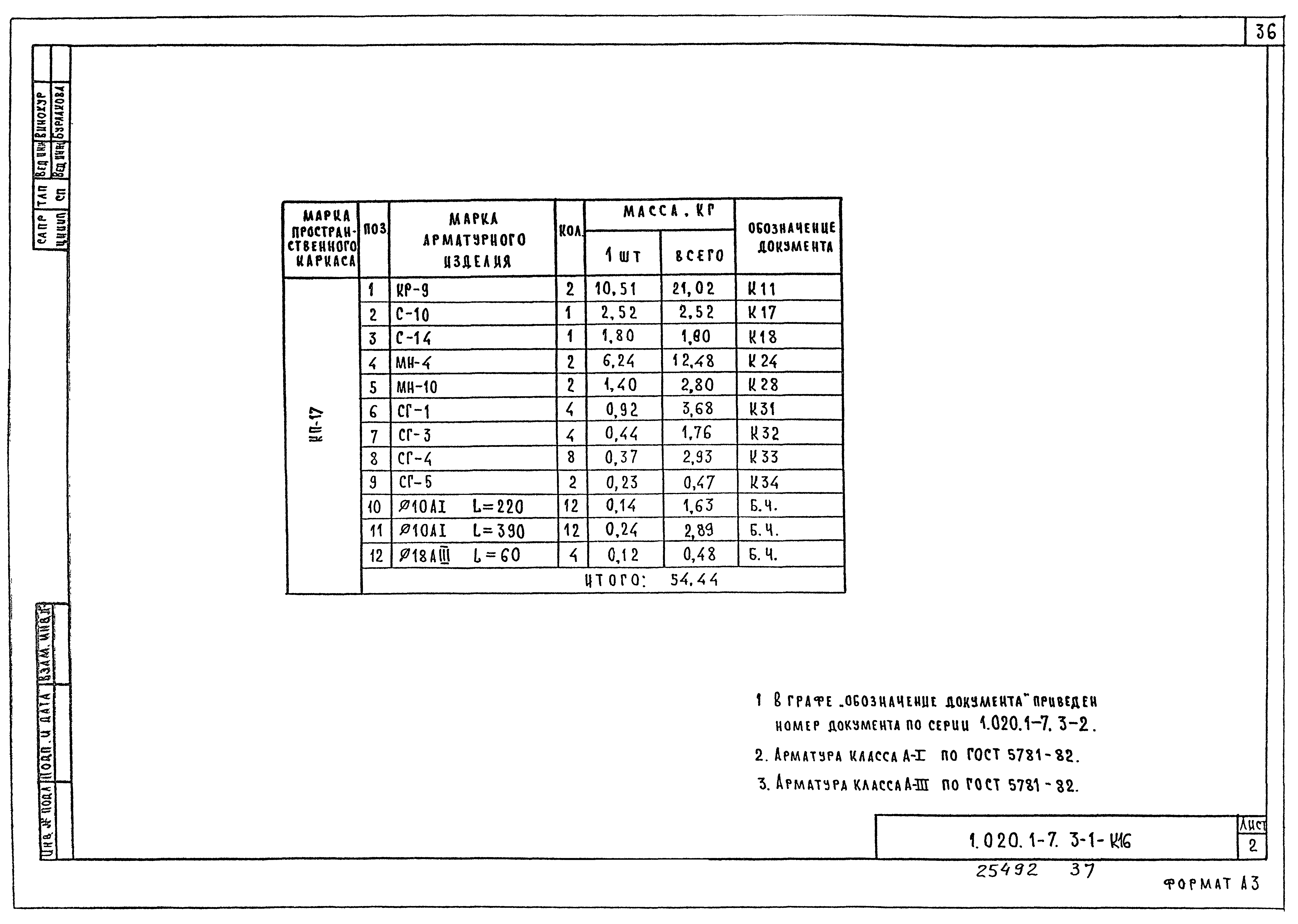 Серия 1.020.1-7