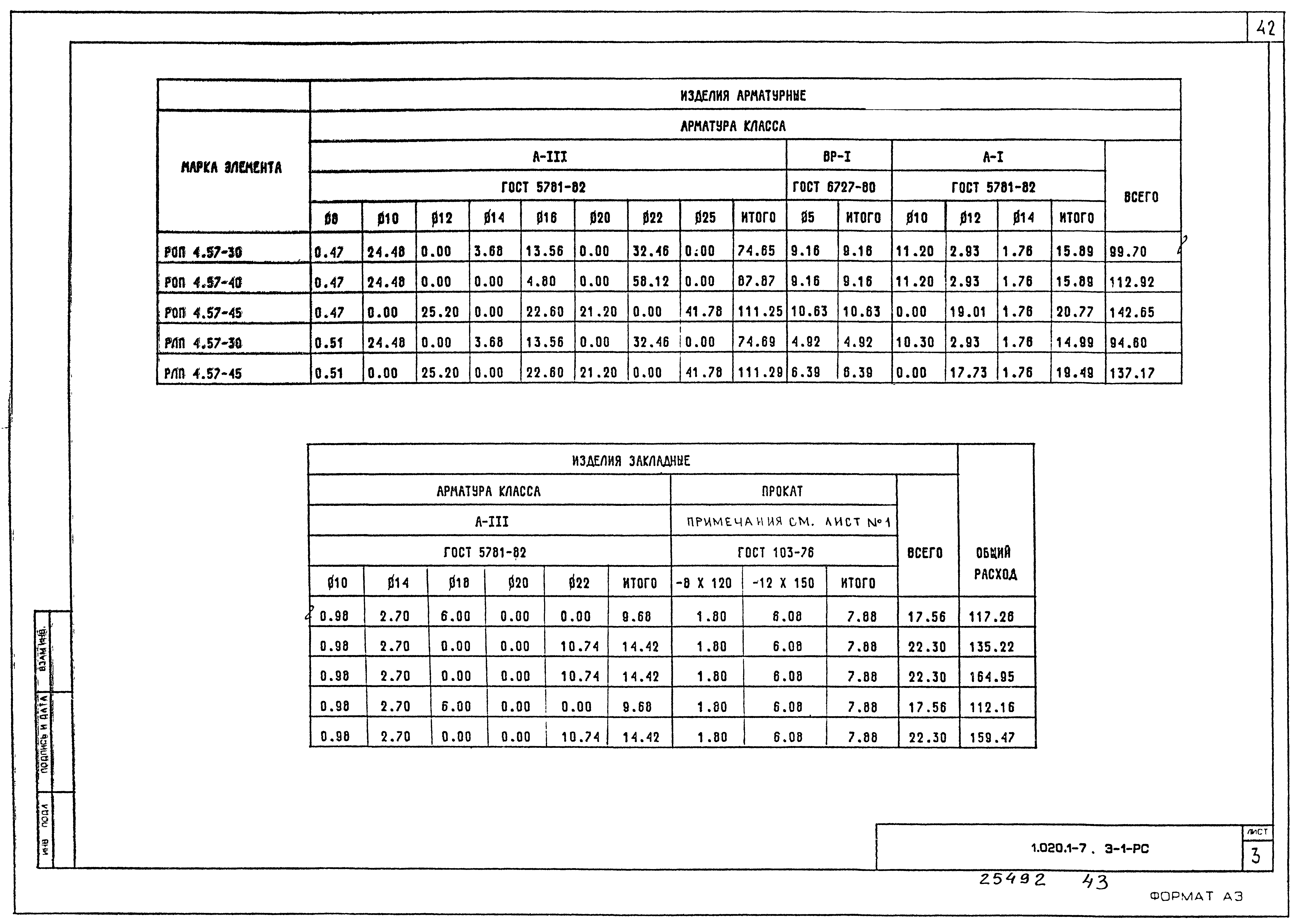 Серия 1.020.1-7