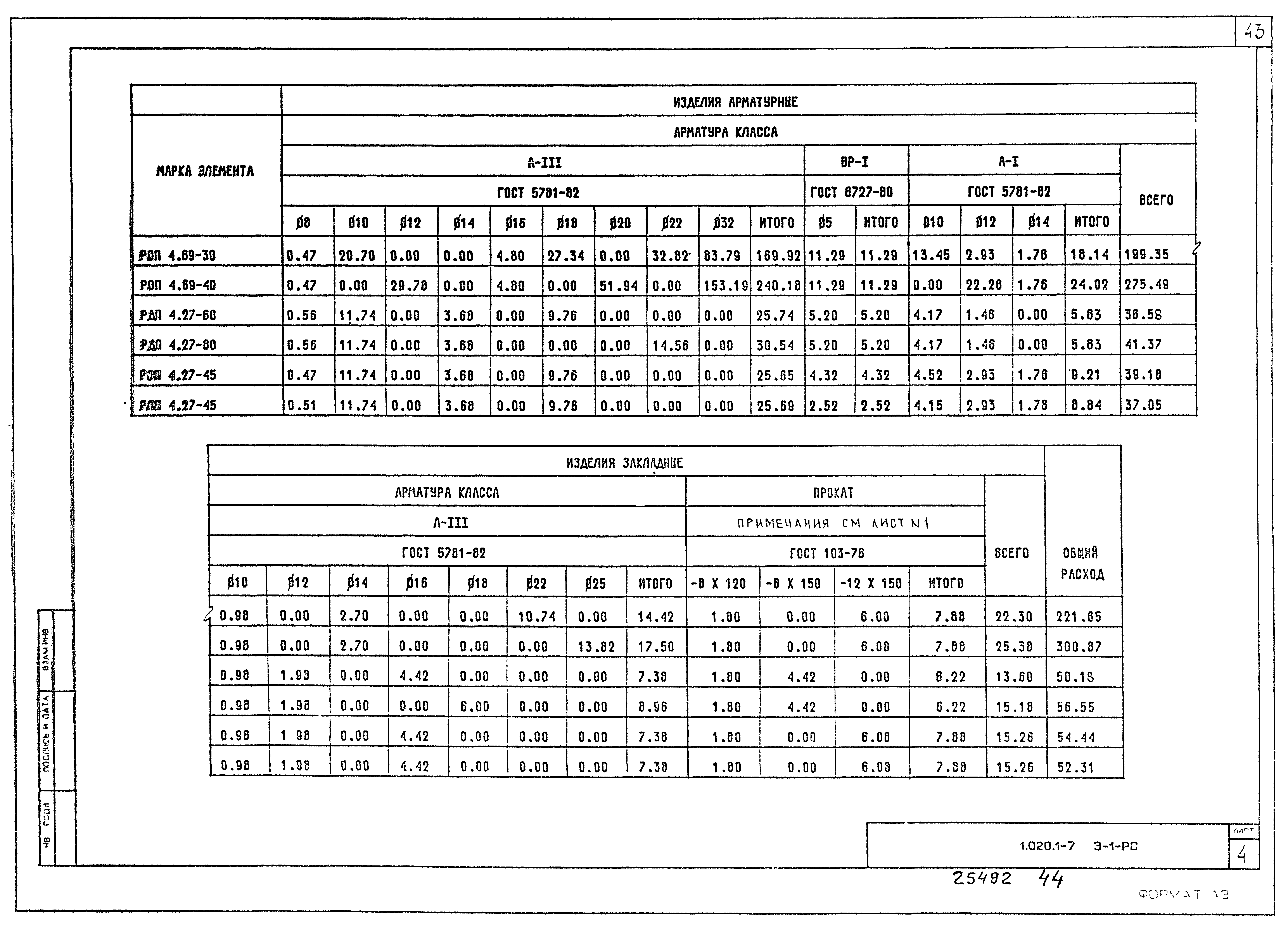 Серия 1.020.1-7