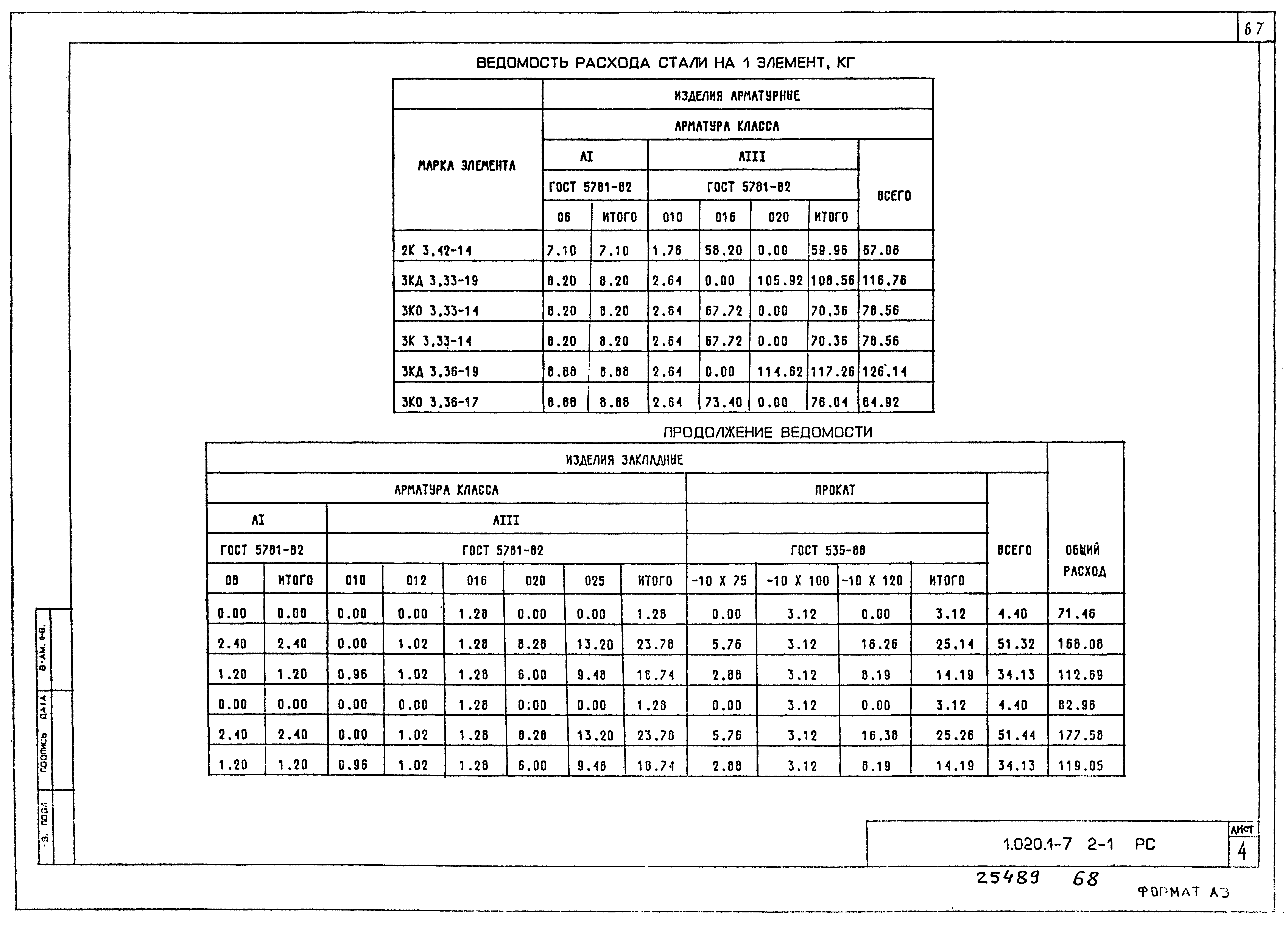 Серия 1.020.1-7