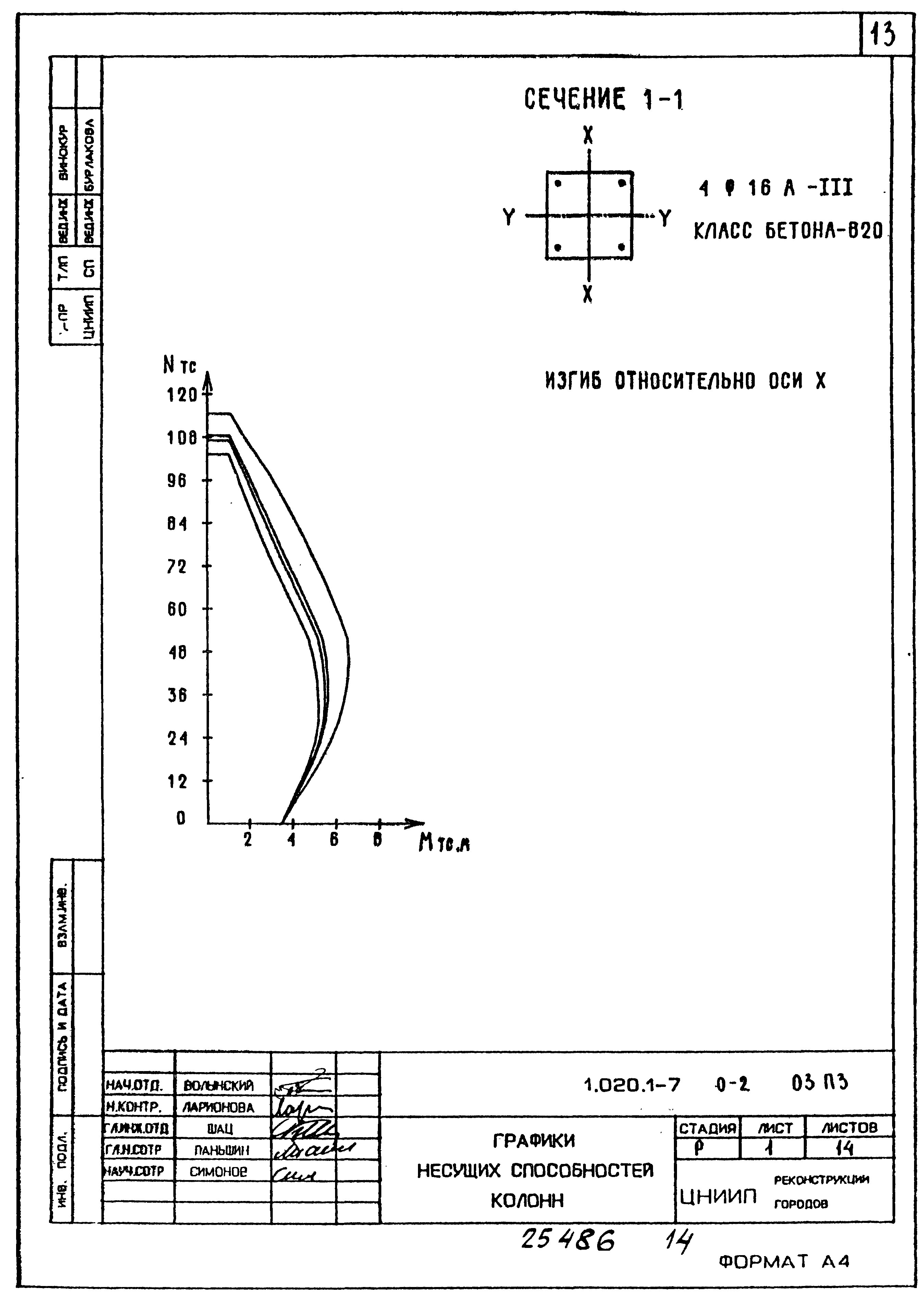 Серия 1.020.1-7