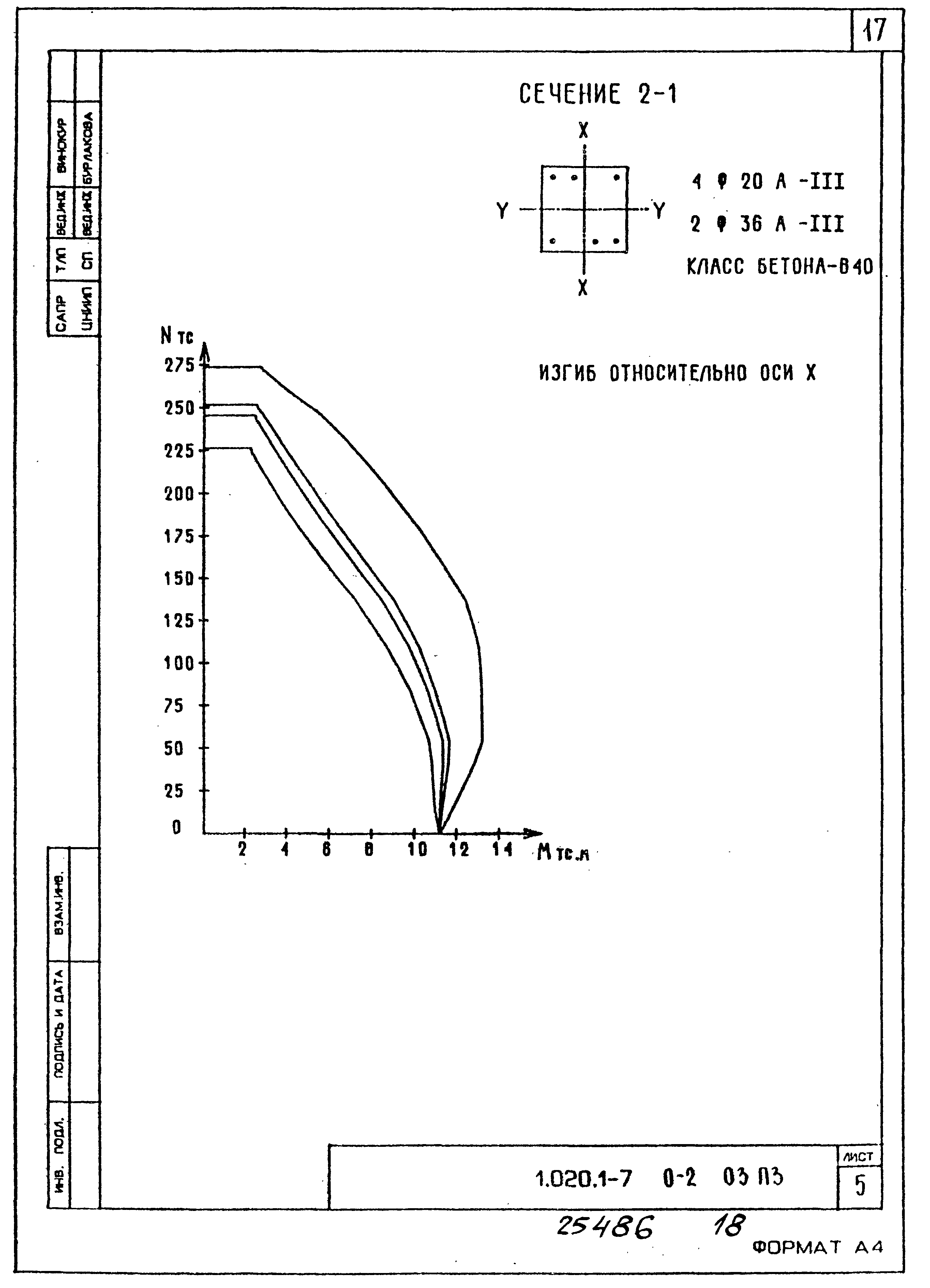 Серия 1.020.1-7