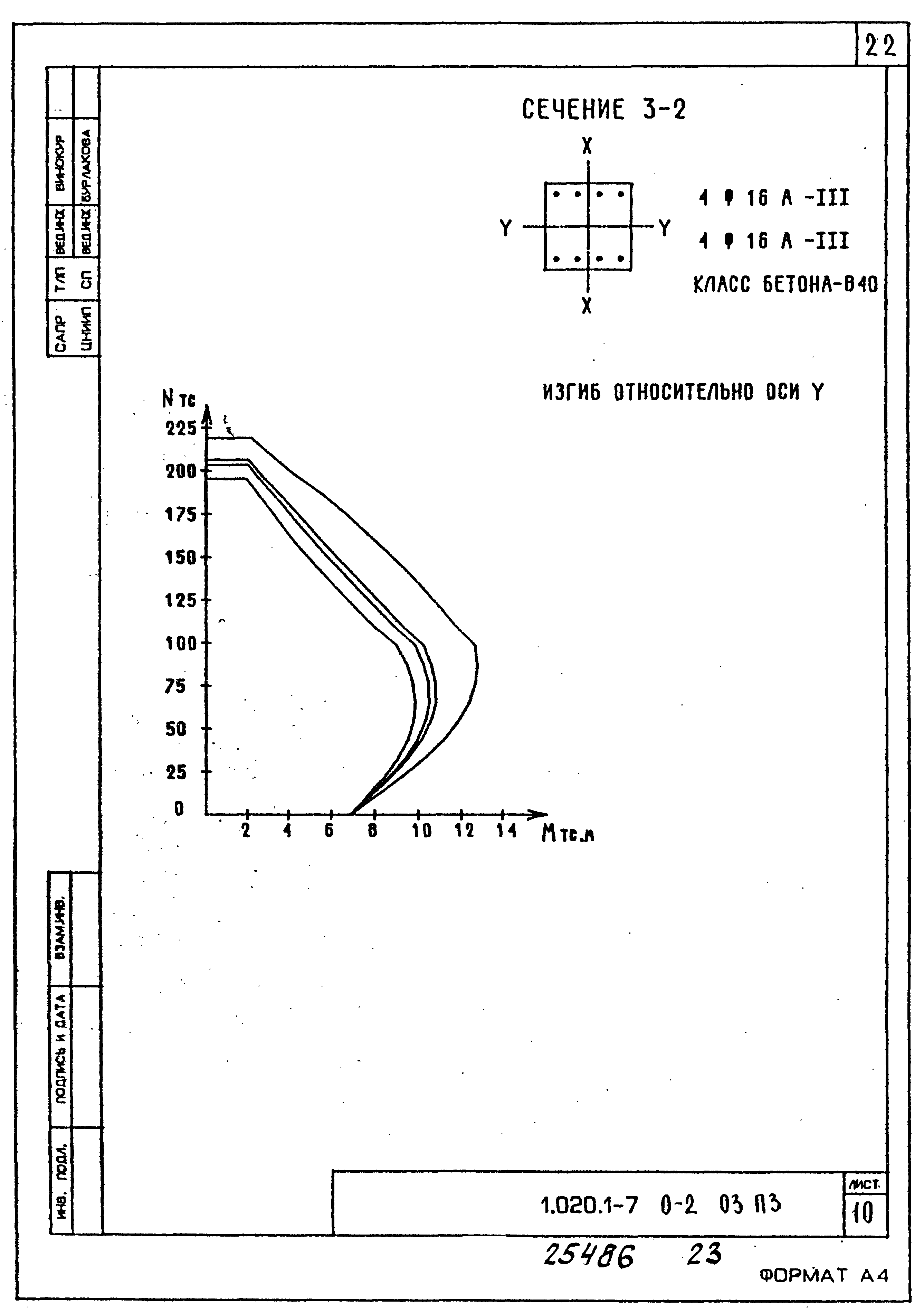 Серия 1.020.1-7