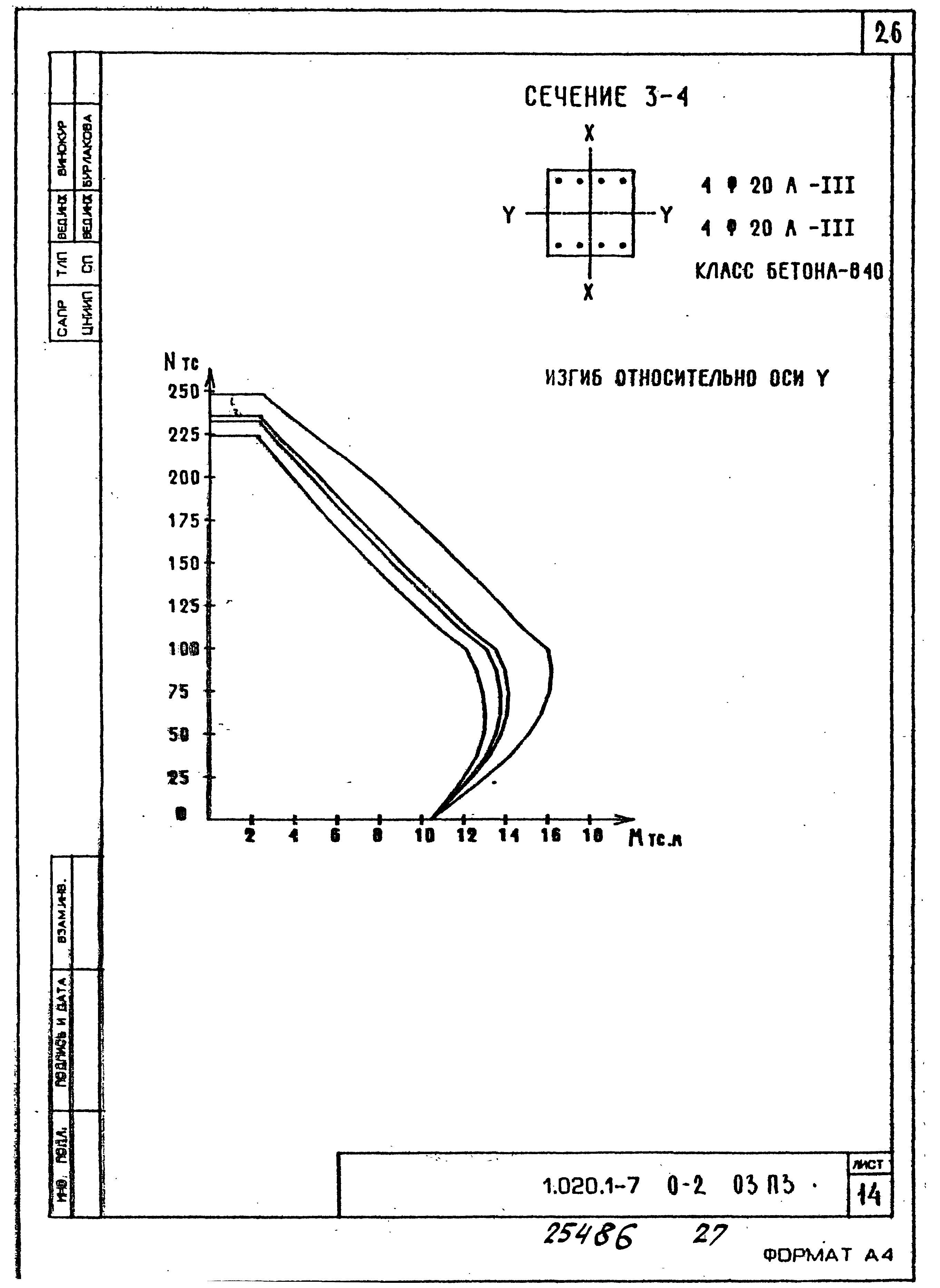 Серия 1.020.1-7