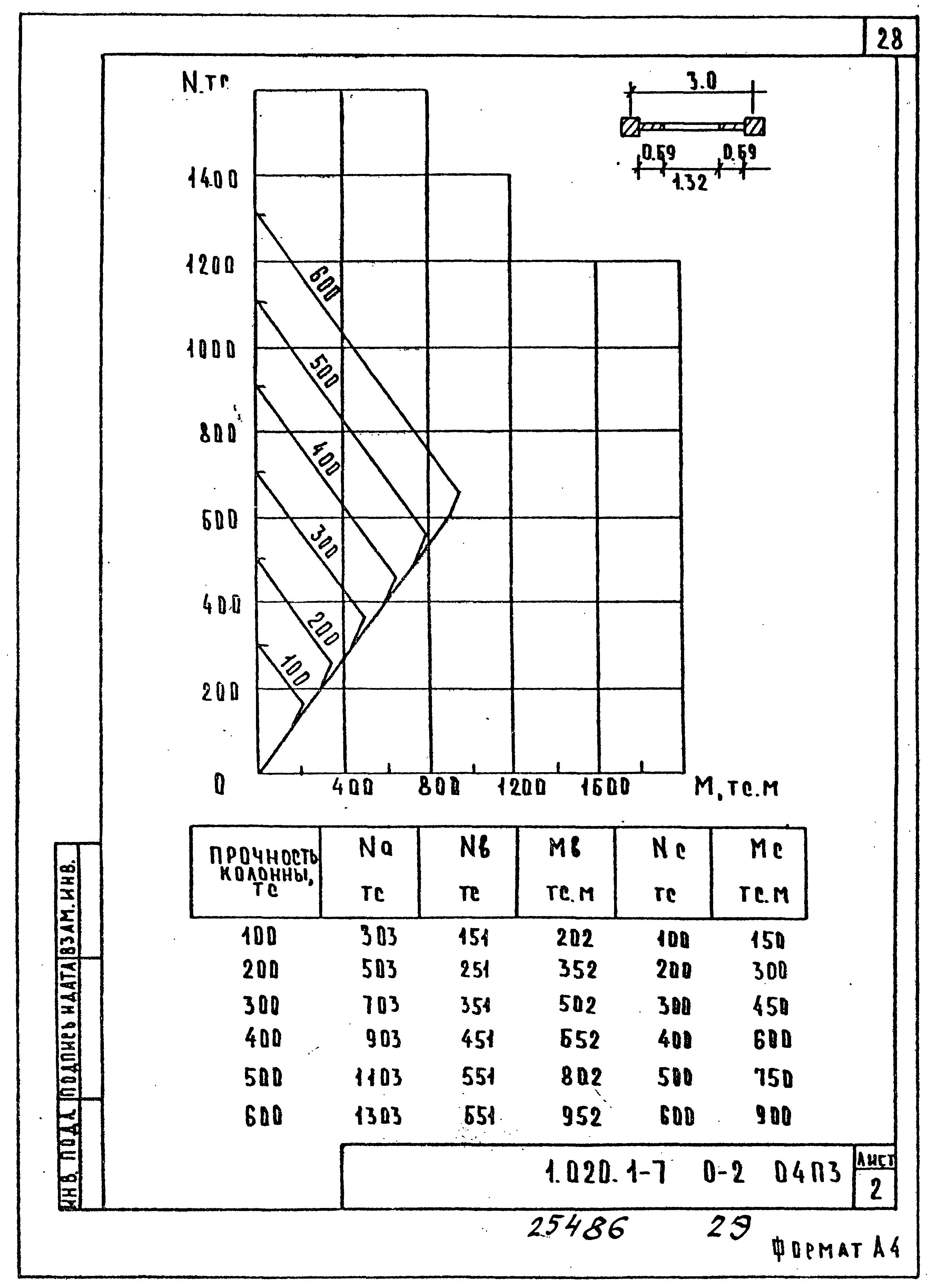 Серия 1.020.1-7